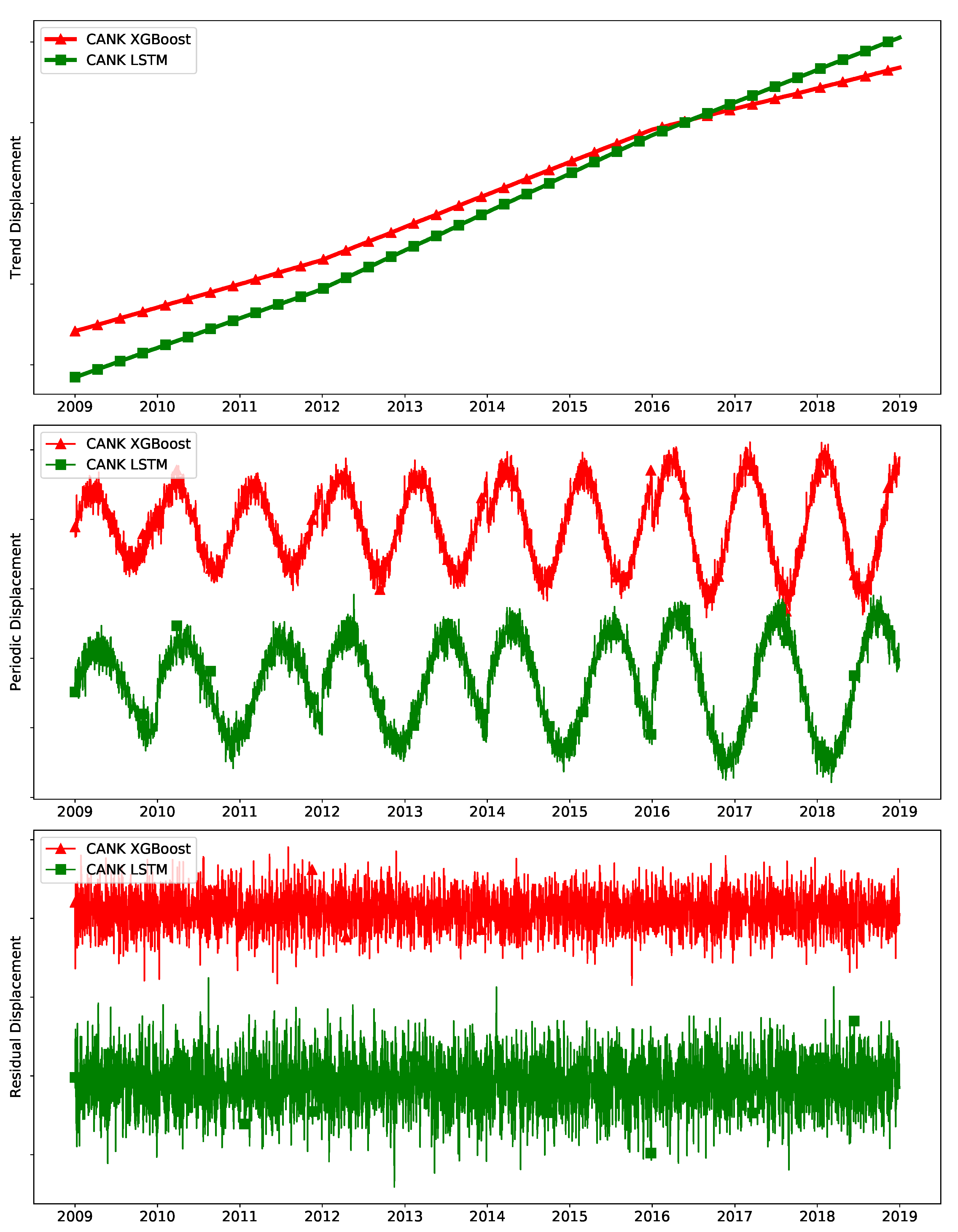 Remotesensing 16 03309 g005