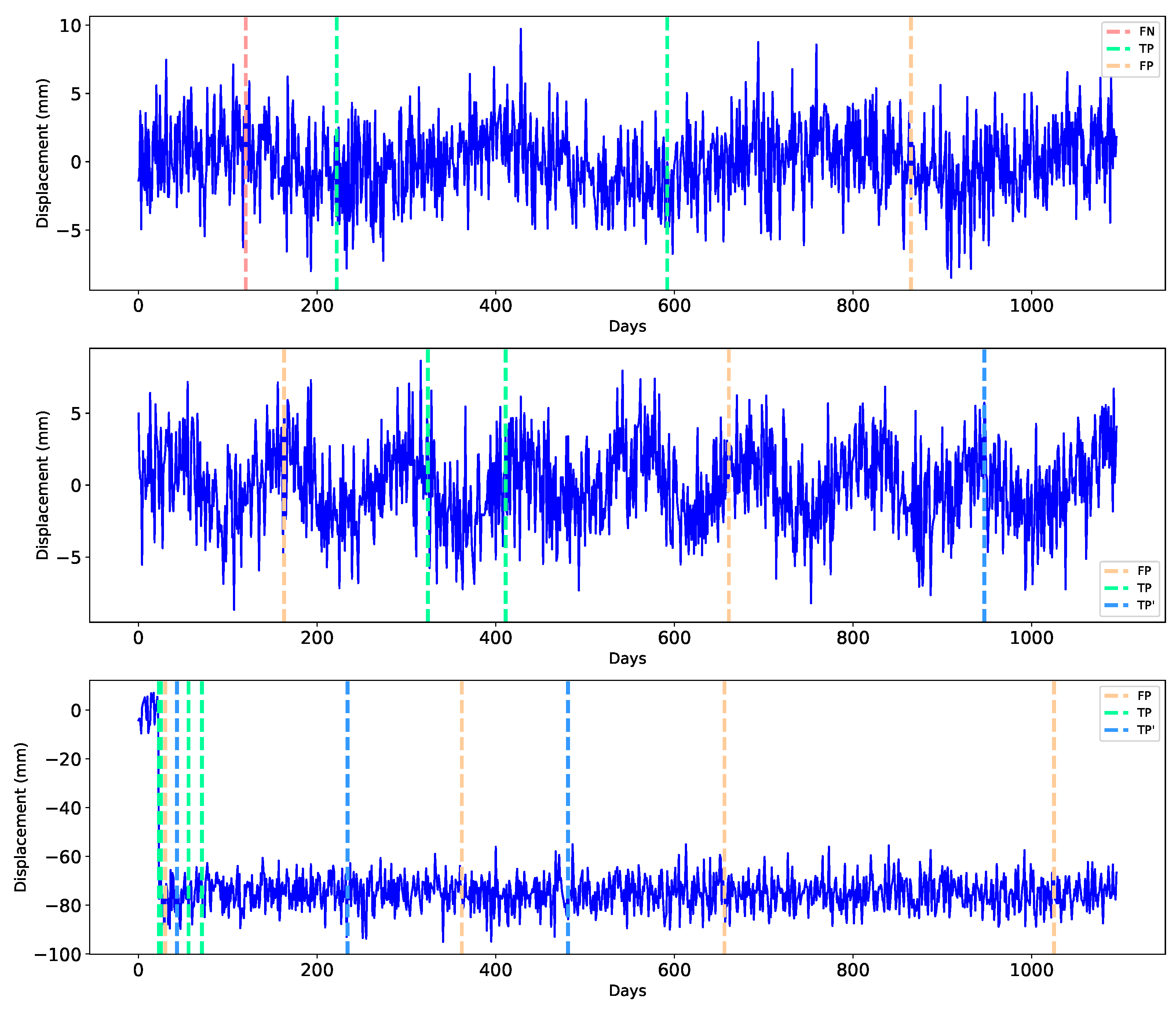 Remotesensing 16 03309 g010