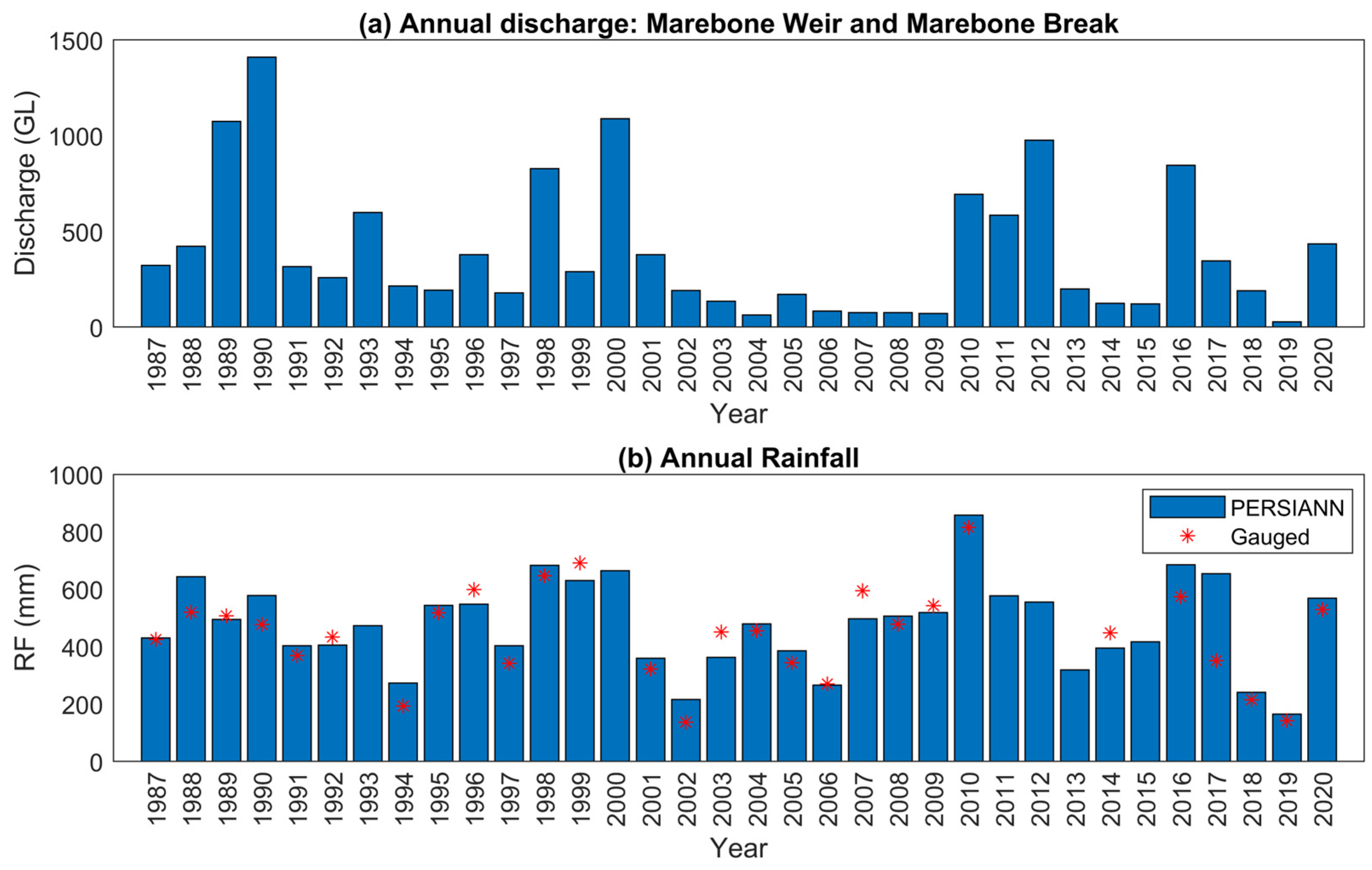 Remotesensing 16 03310 g004
