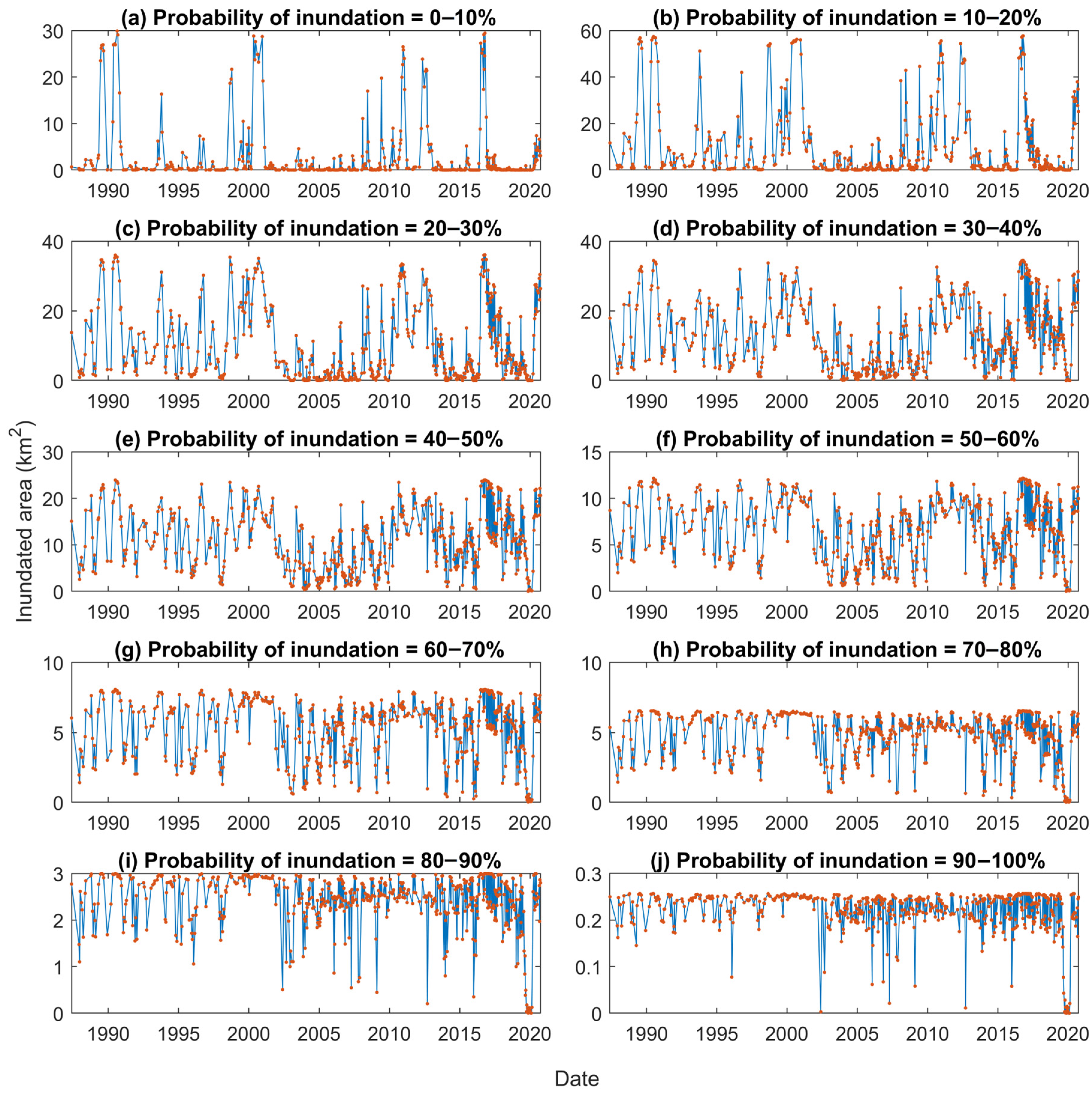 Remotesensing 16 03310 g006