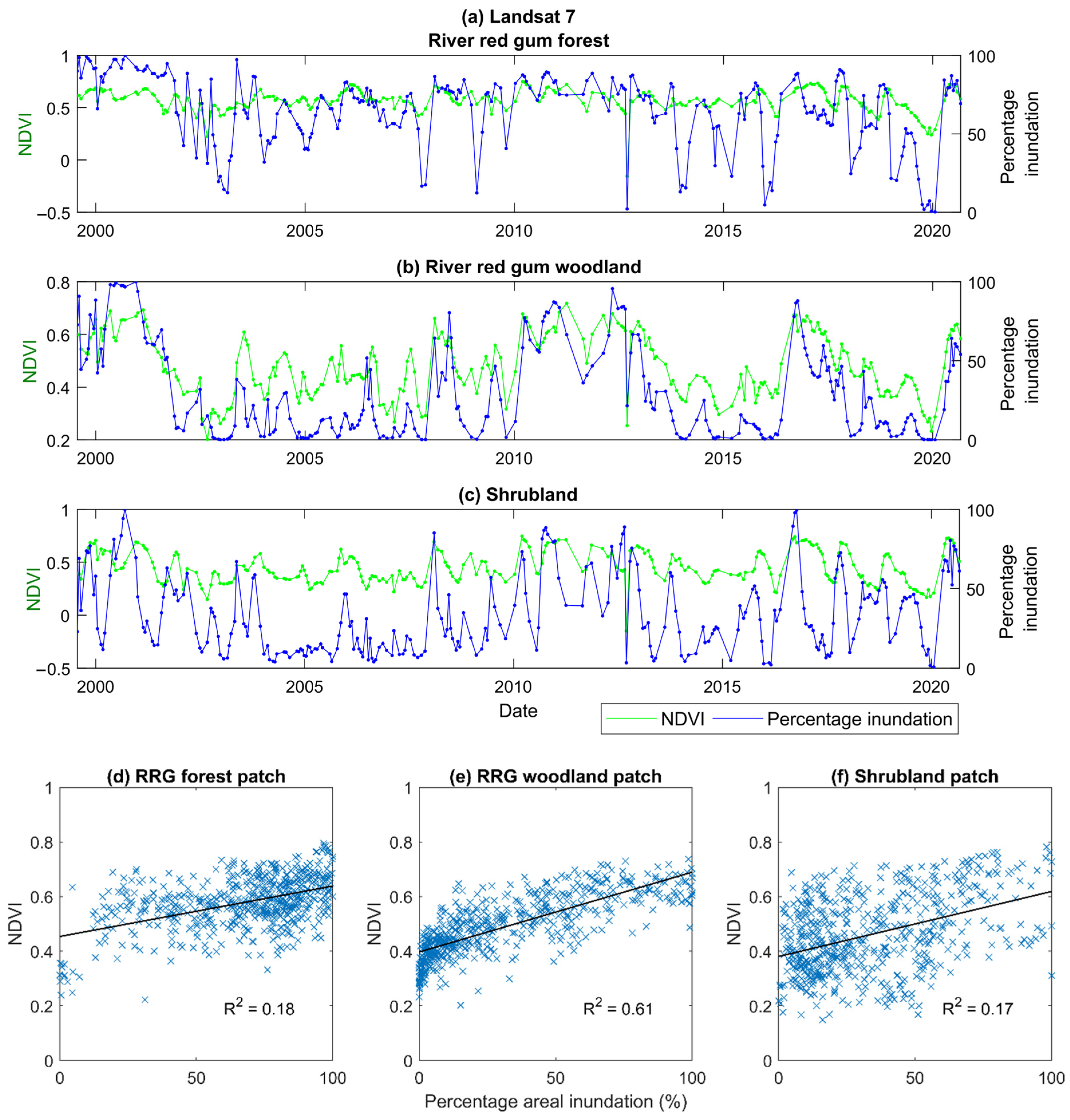 Remotesensing 16 03310 g008