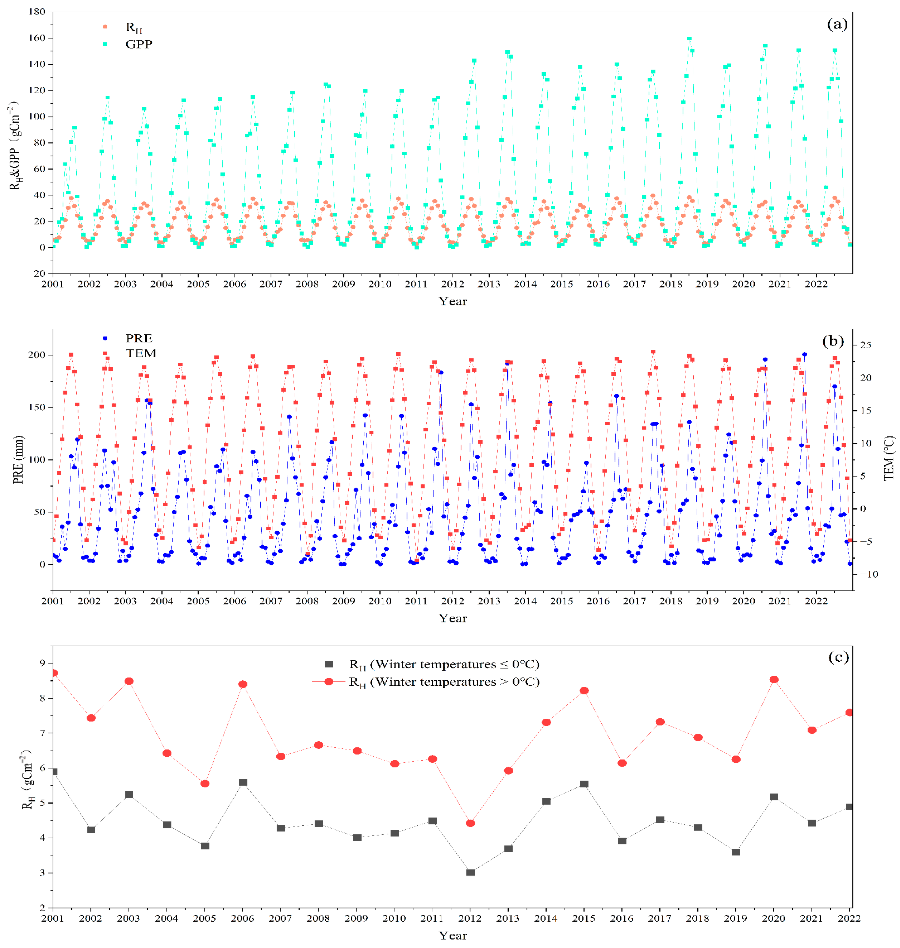 Remotesensing 16 03312 g013