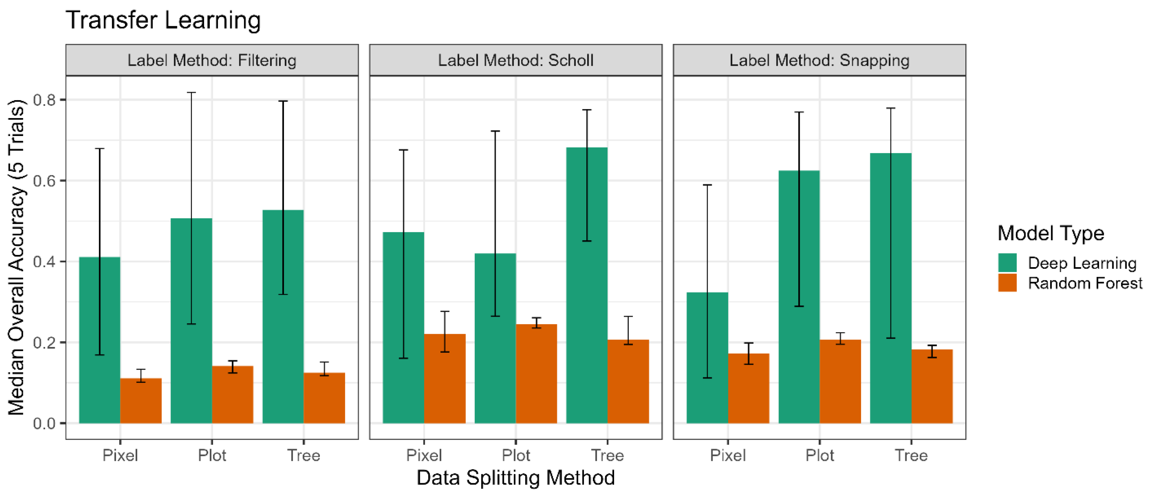 Remotesensing 16 03313 g010