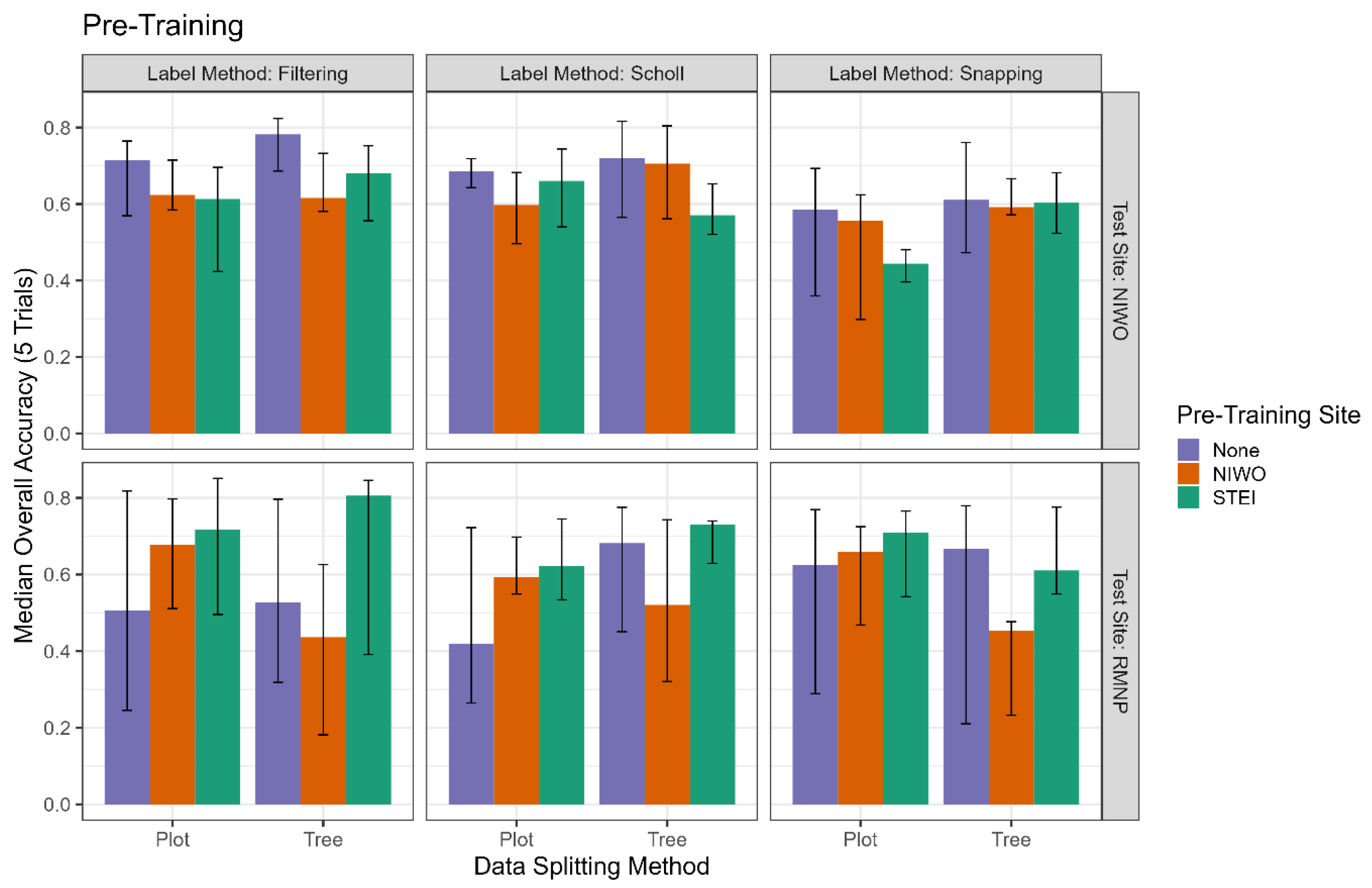 Remotesensing 16 03313 g011