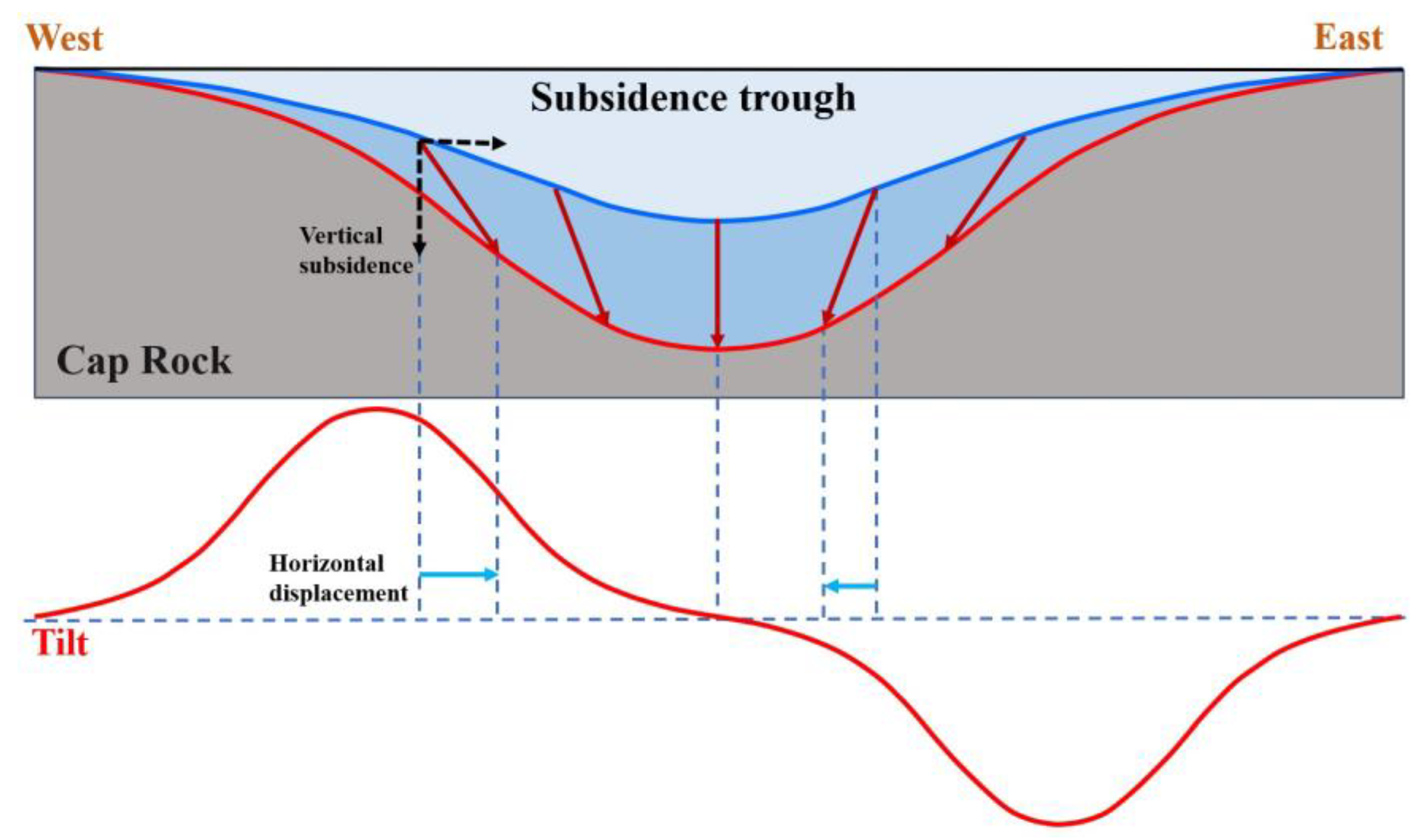Remotesensing 16 03314 g002