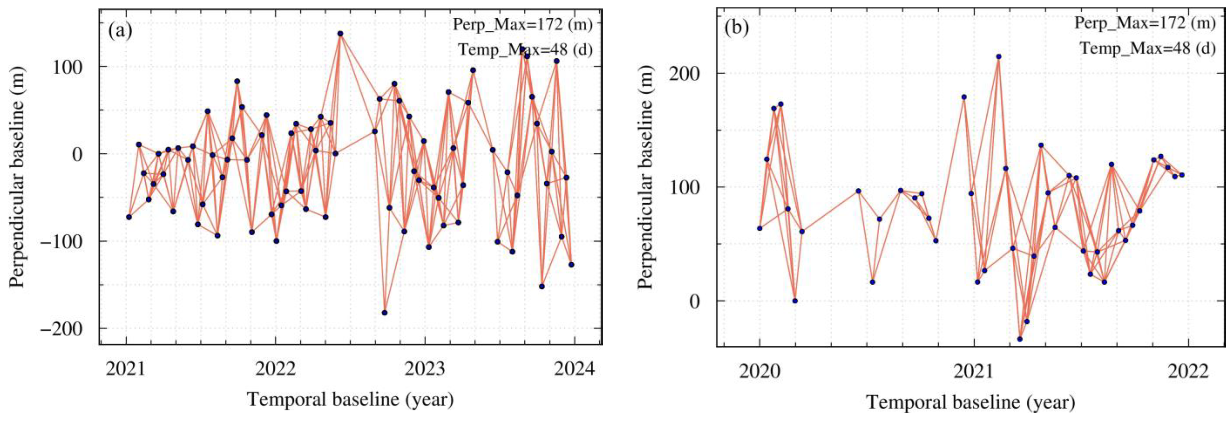 Remotesensing 16 03314 g006