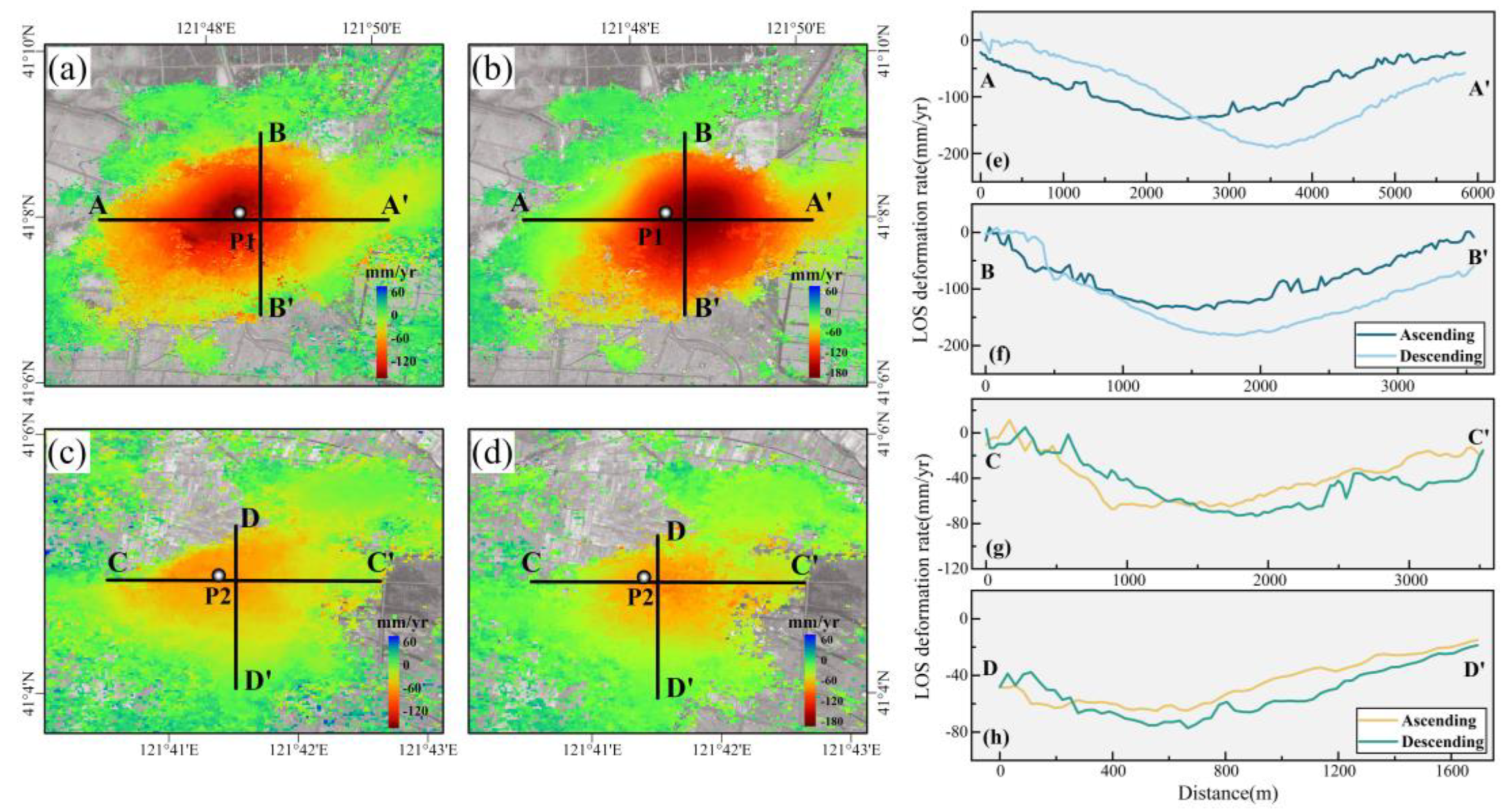 Remotesensing 16 03314 g008
