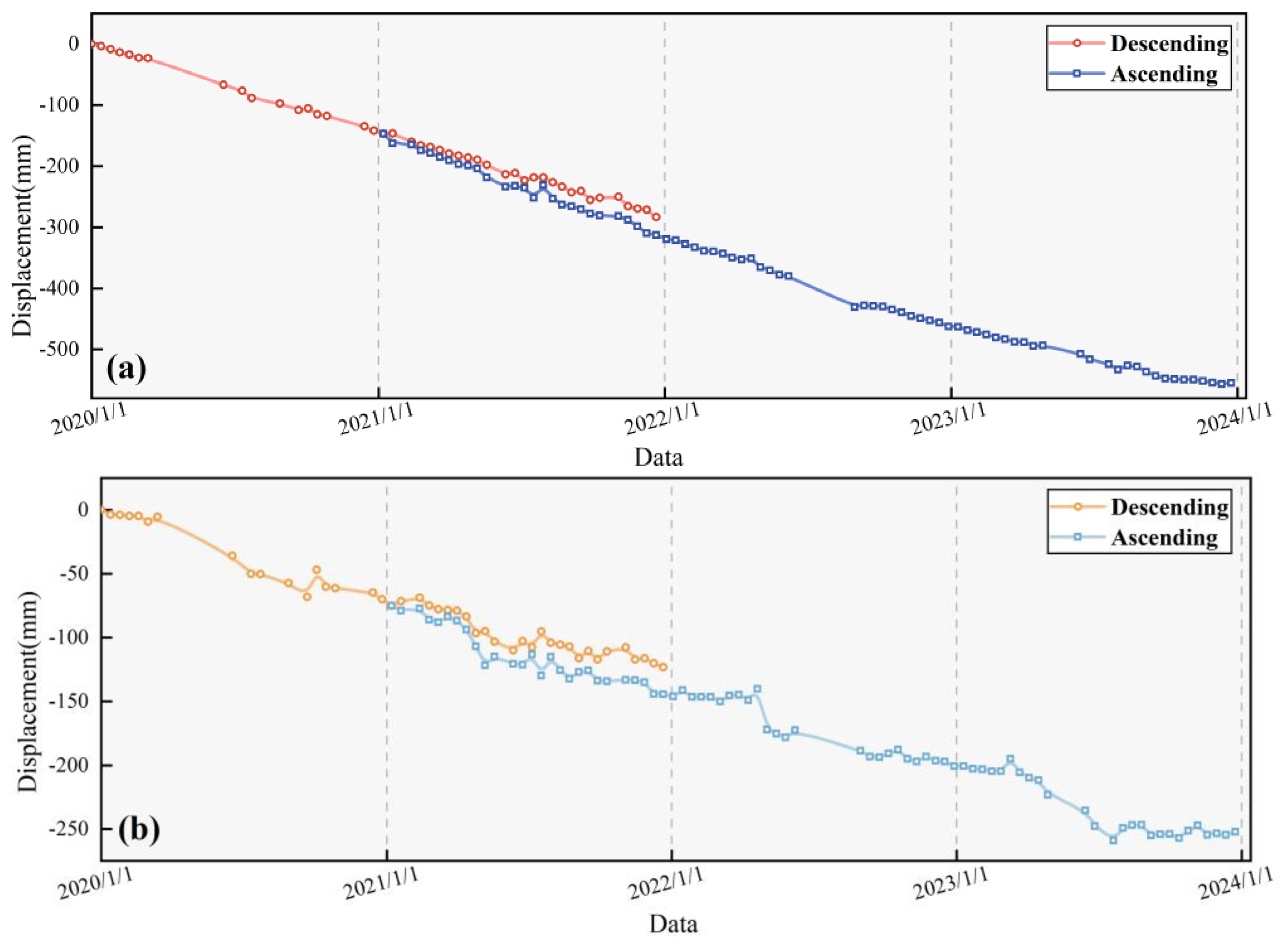 Remotesensing 16 03314 g009
