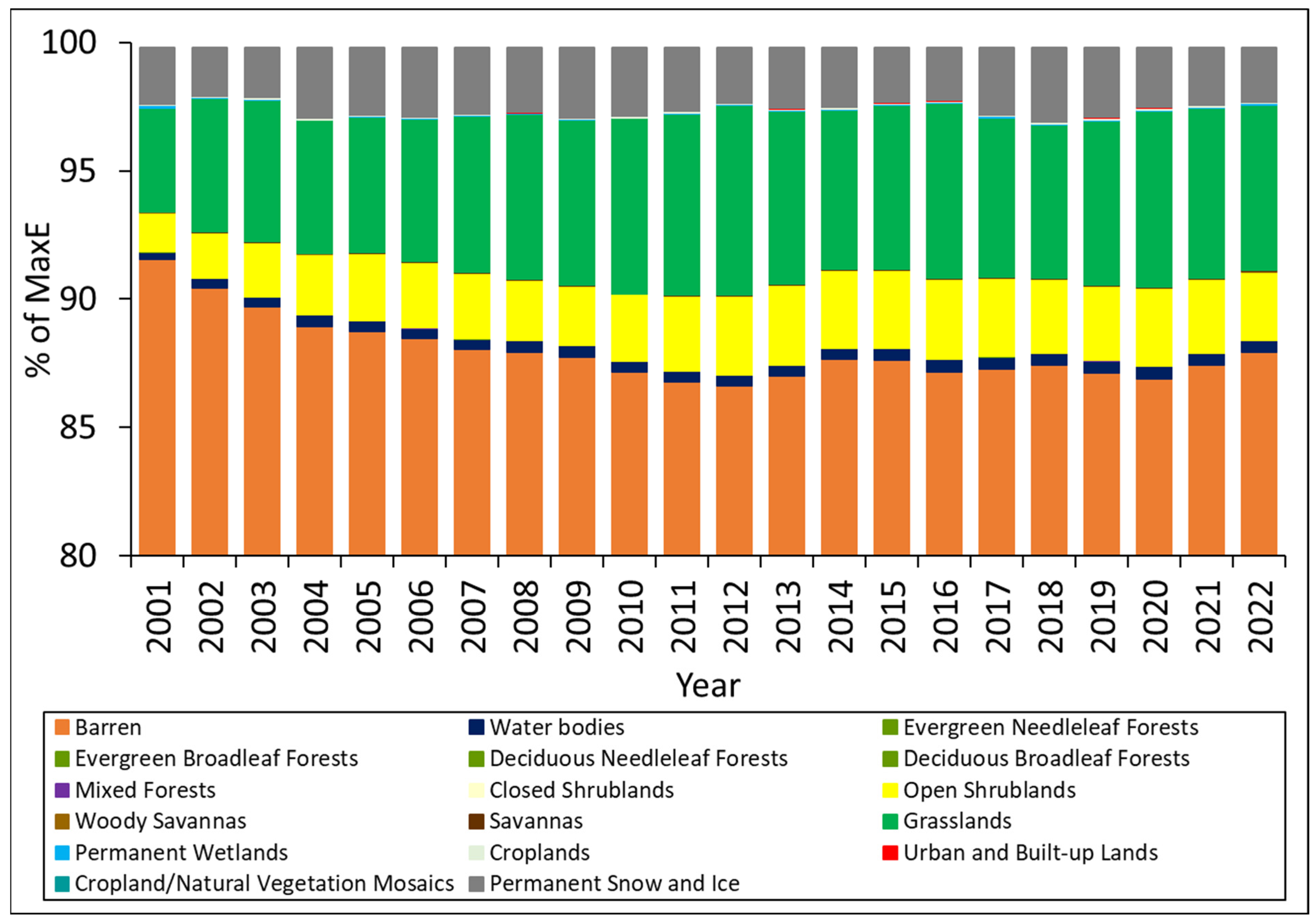 Remotesensing 16 03317 g006