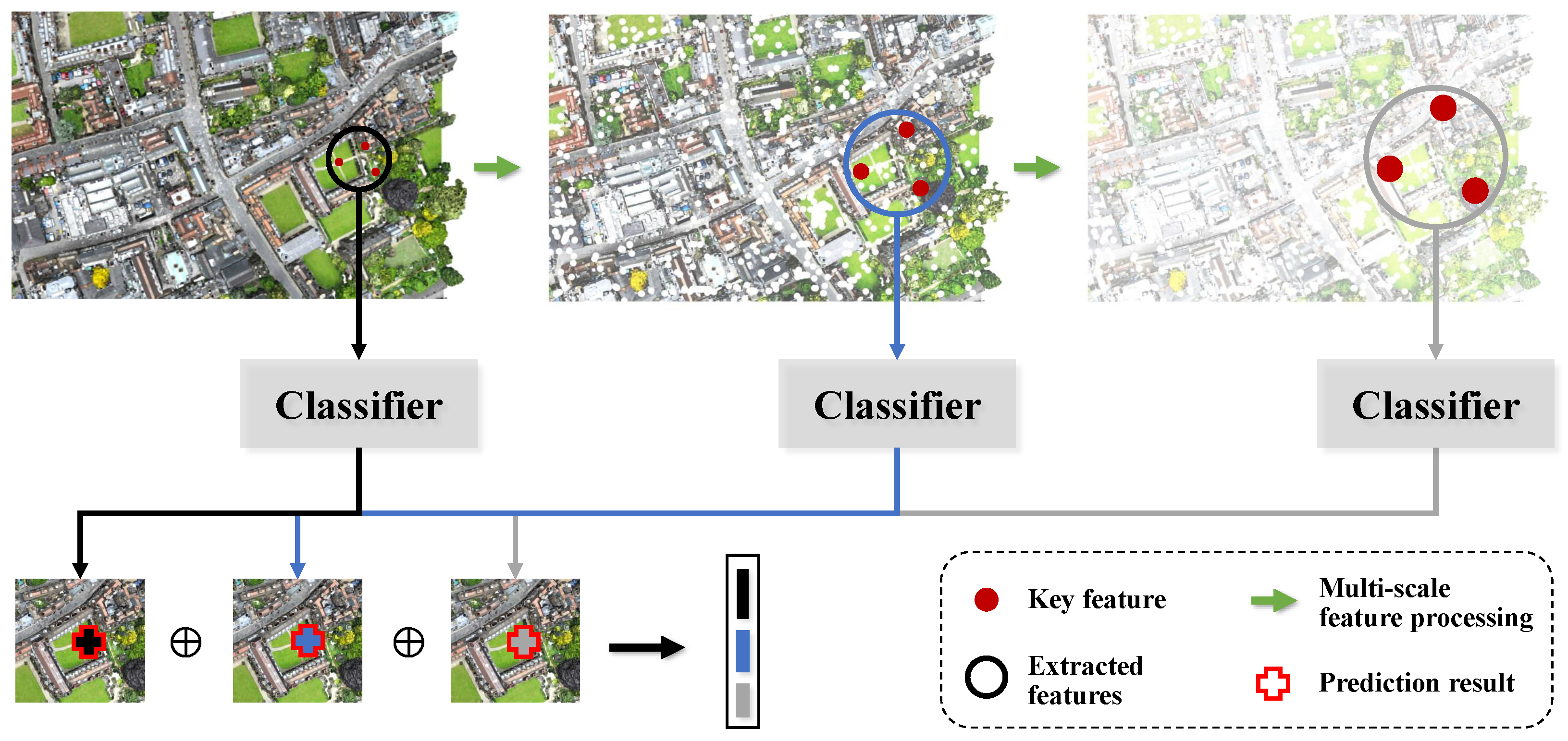 Remotesensing 16 03319 g001