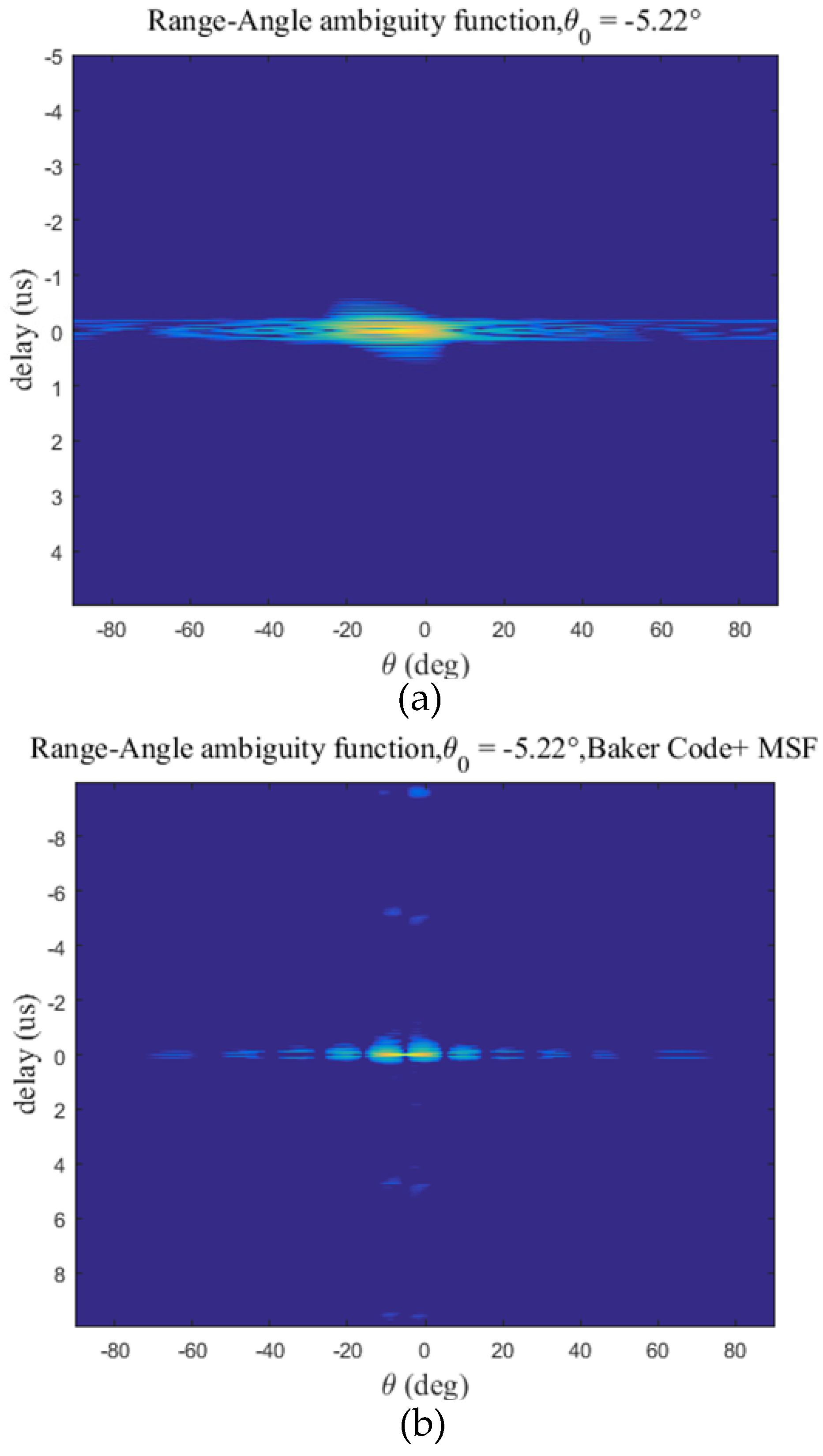 Remotesensing 16 03322 g007