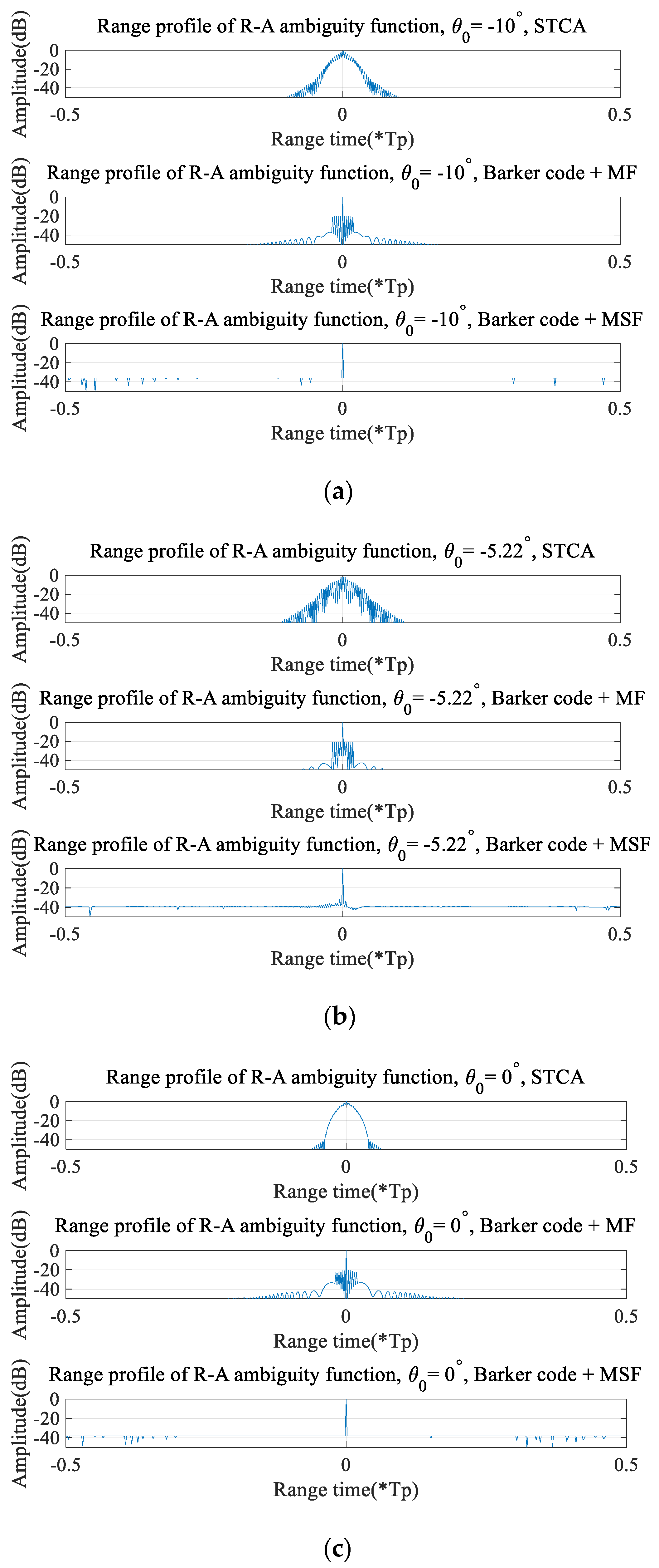 Remotesensing 16 03322 g008