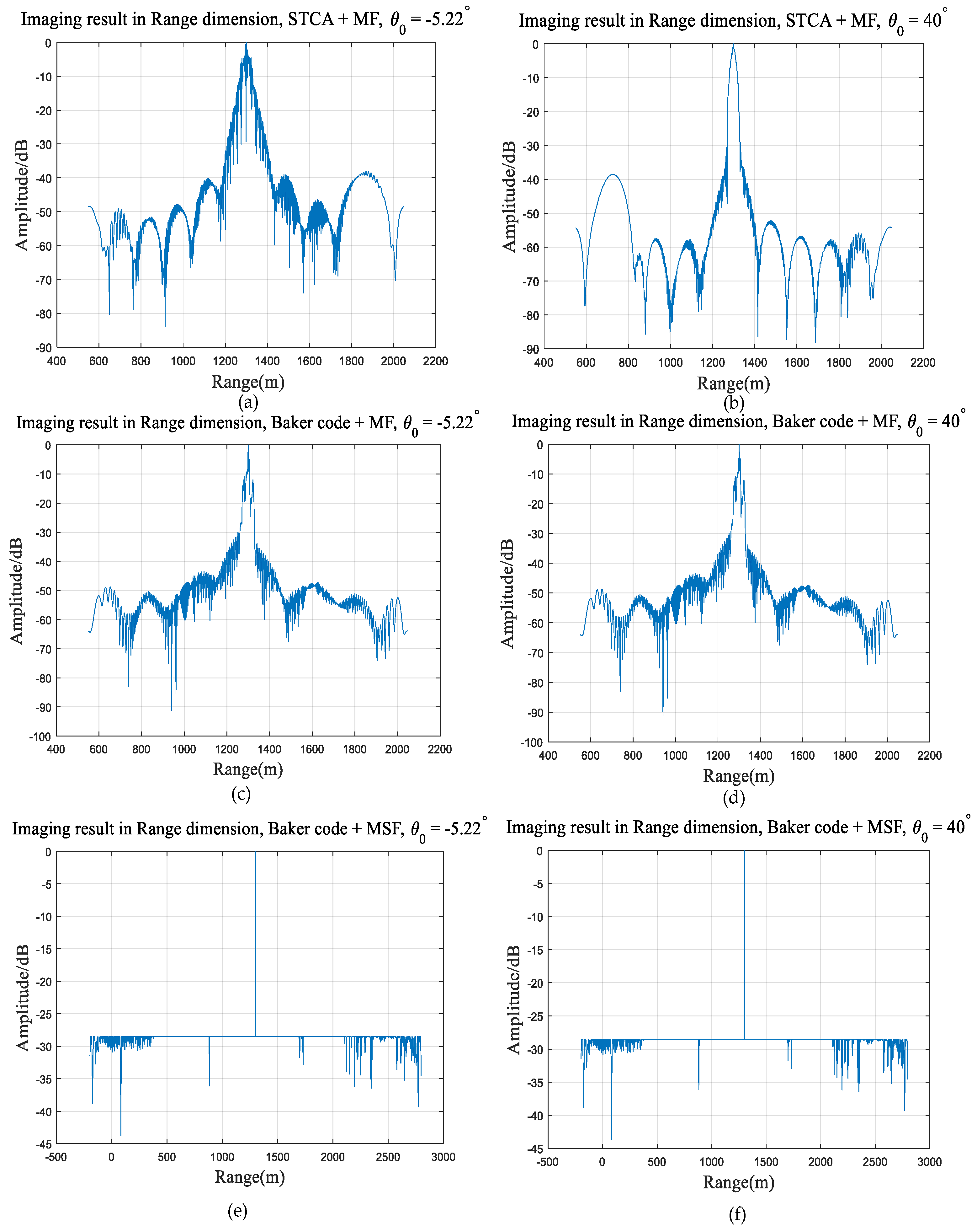 Remotesensing 16 03322 g010