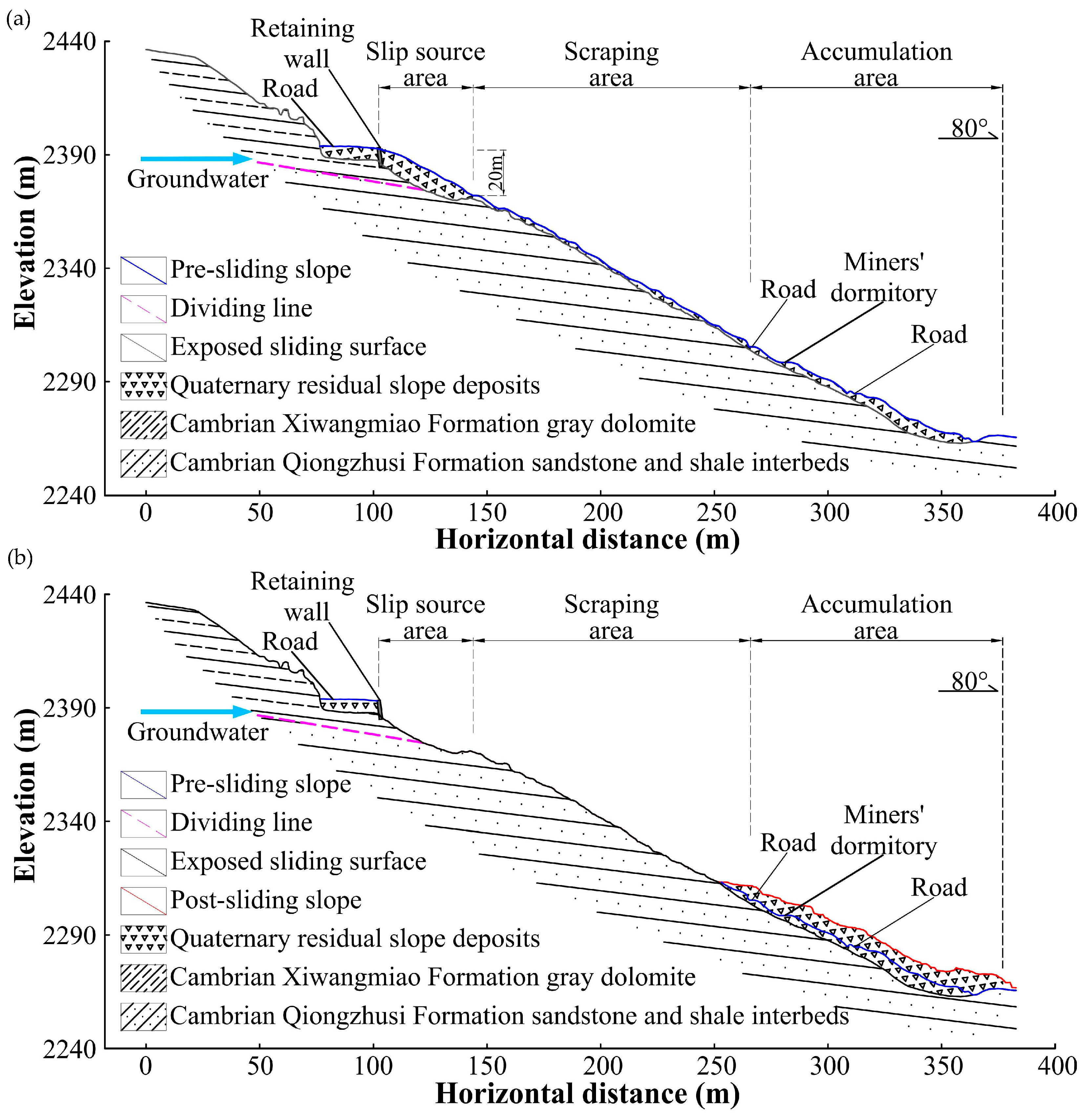 Remotesensing 16 03324 g006