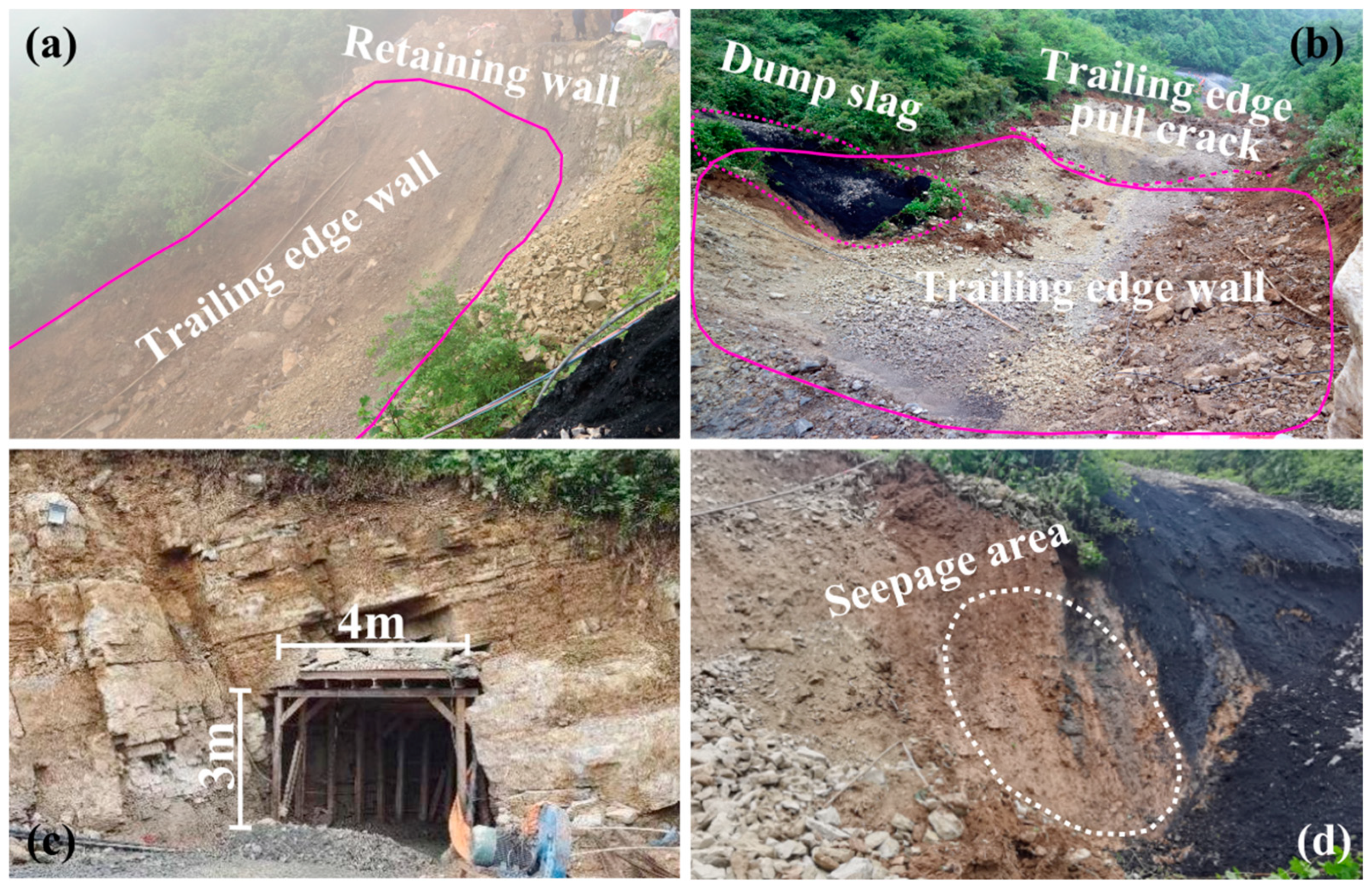 Remotesensing 16 03324 g007