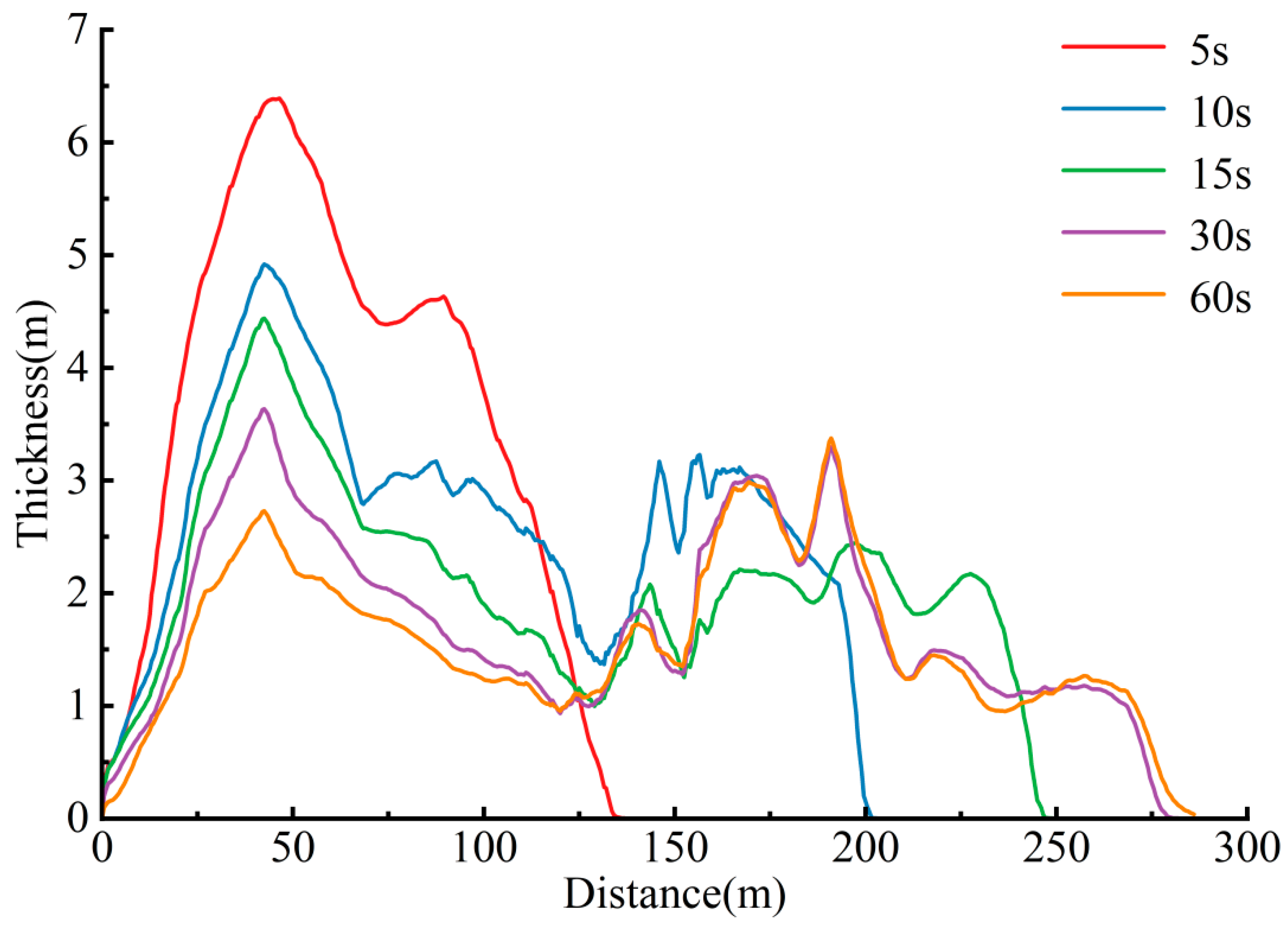 Remotesensing 16 03324 g011