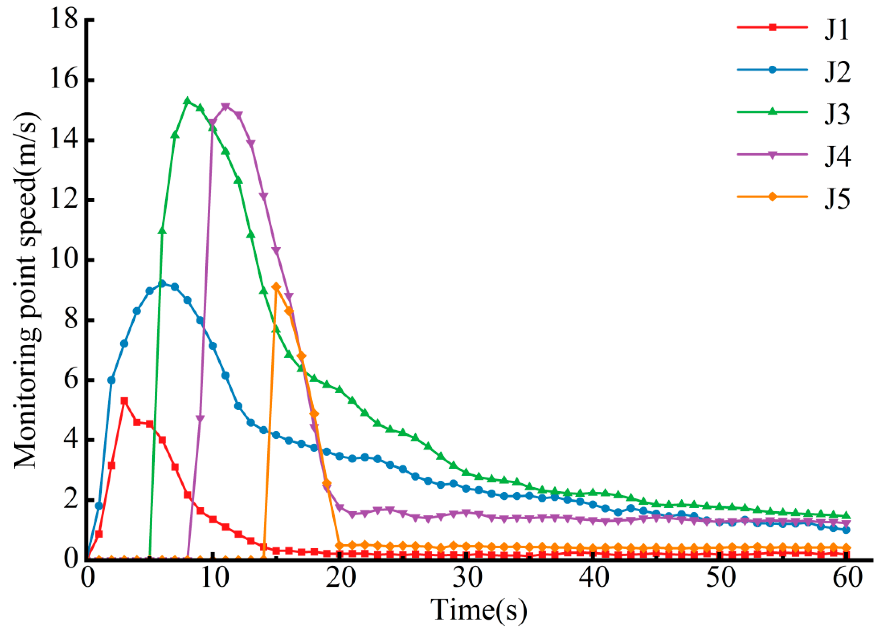 Remotesensing 16 03324 g013