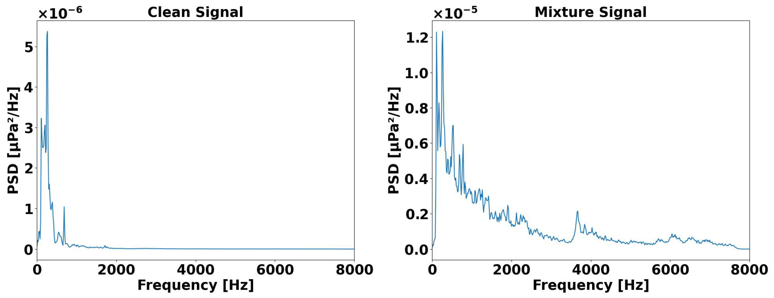 Remotesensing 16 03325 g002