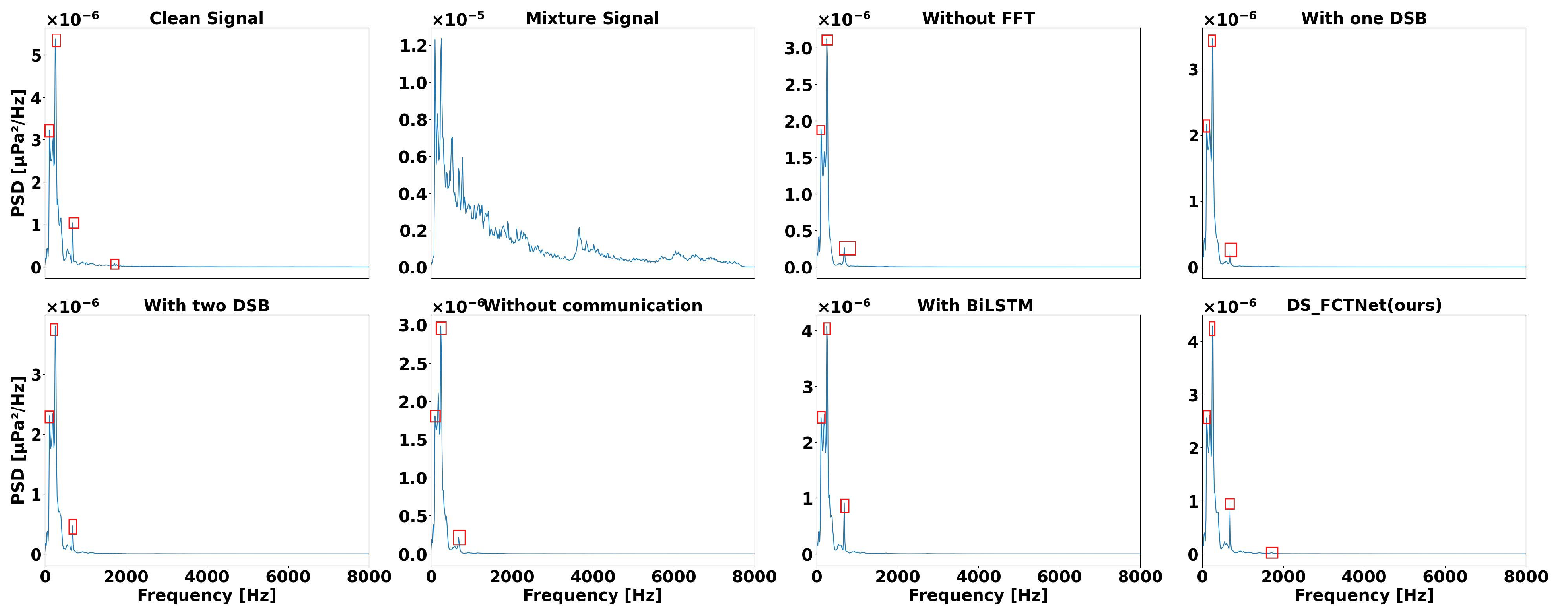 Remotesensing 16 03325 g010