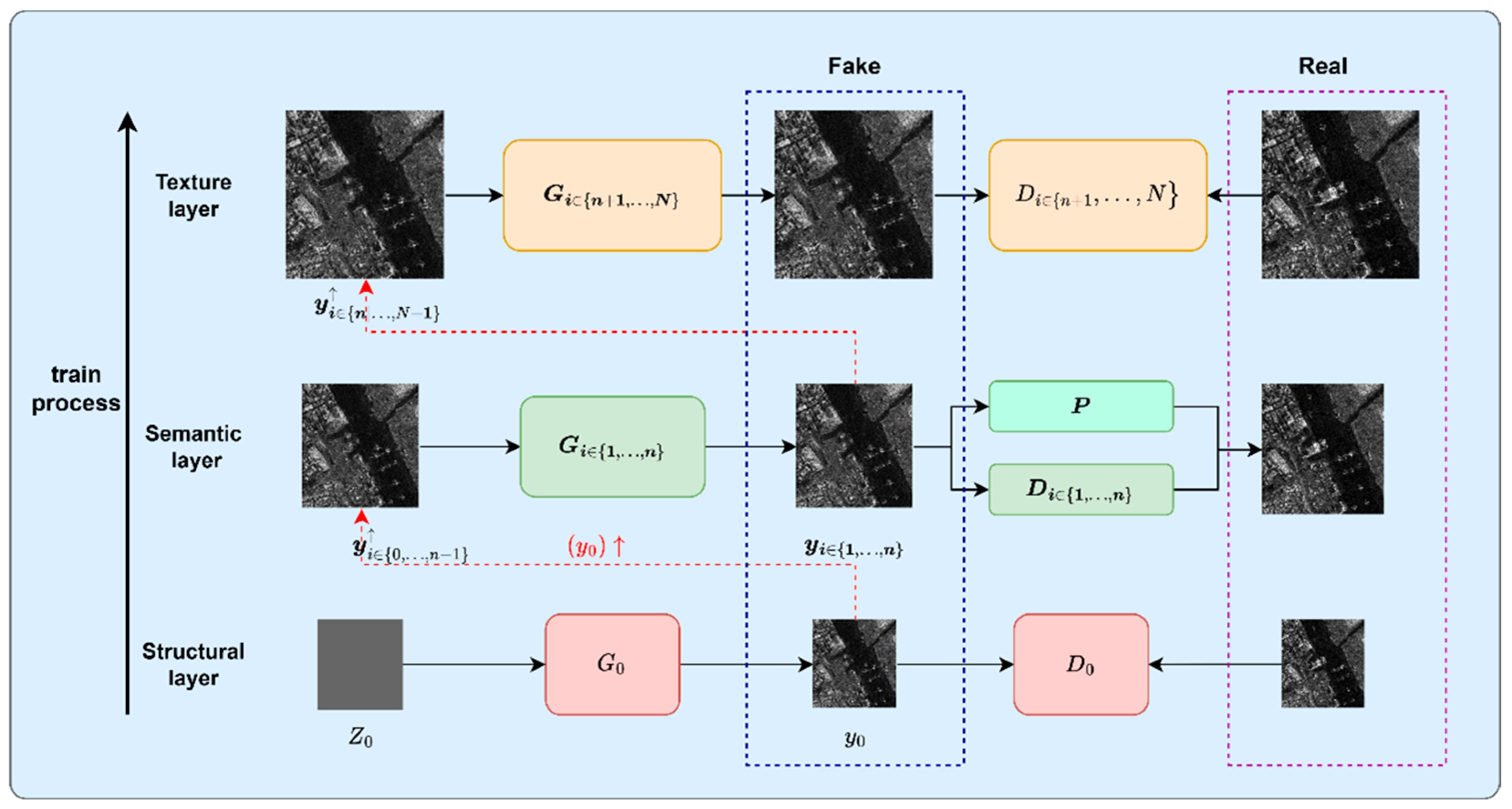 Remotesensing 16 03326 g003 Remotesensing 16 03326 g003