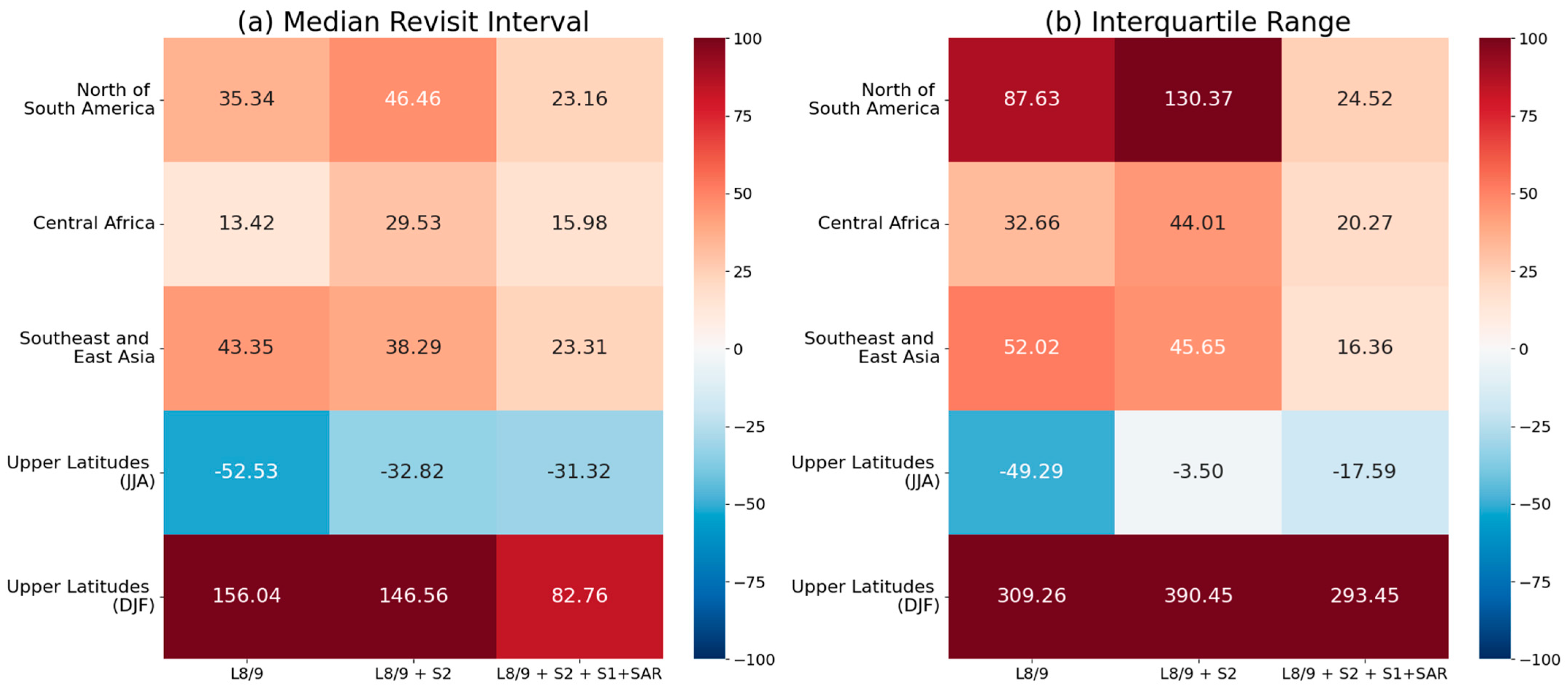 Remotesensing 16 03329 g012