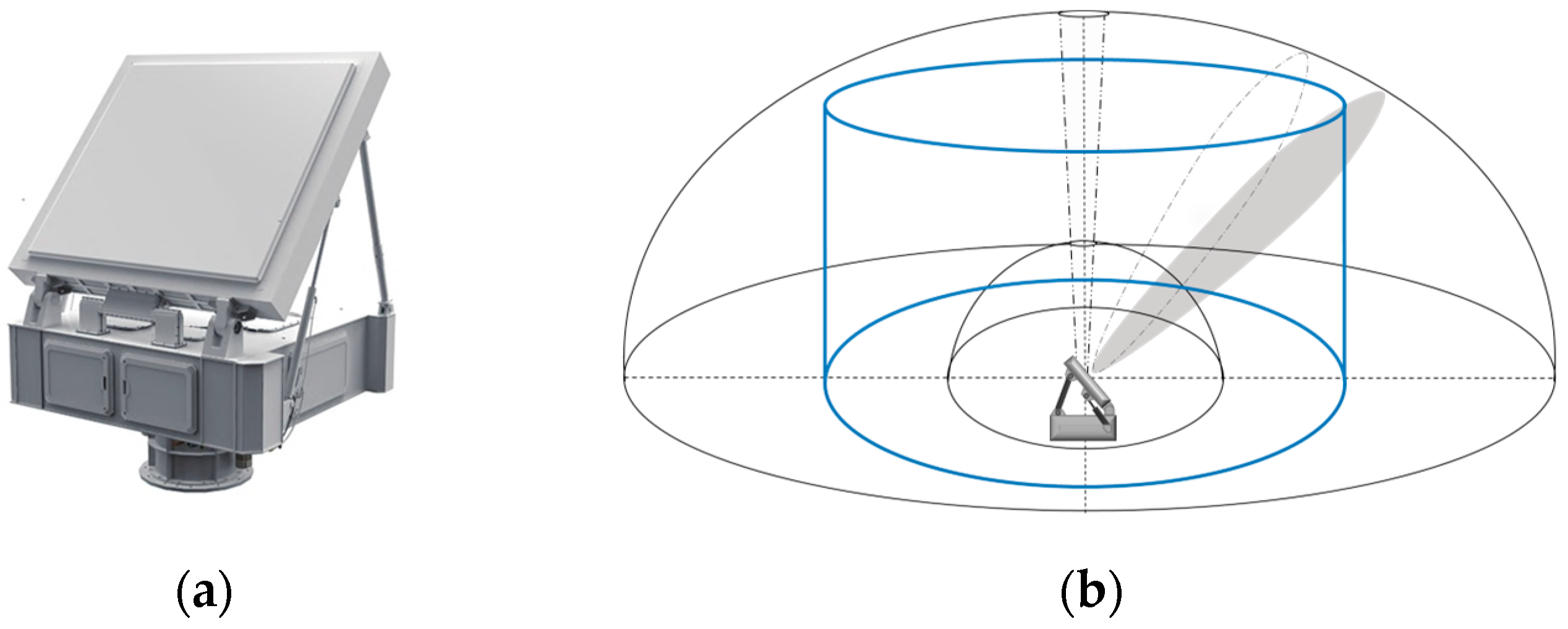 Remotesensing 16 03330 g001