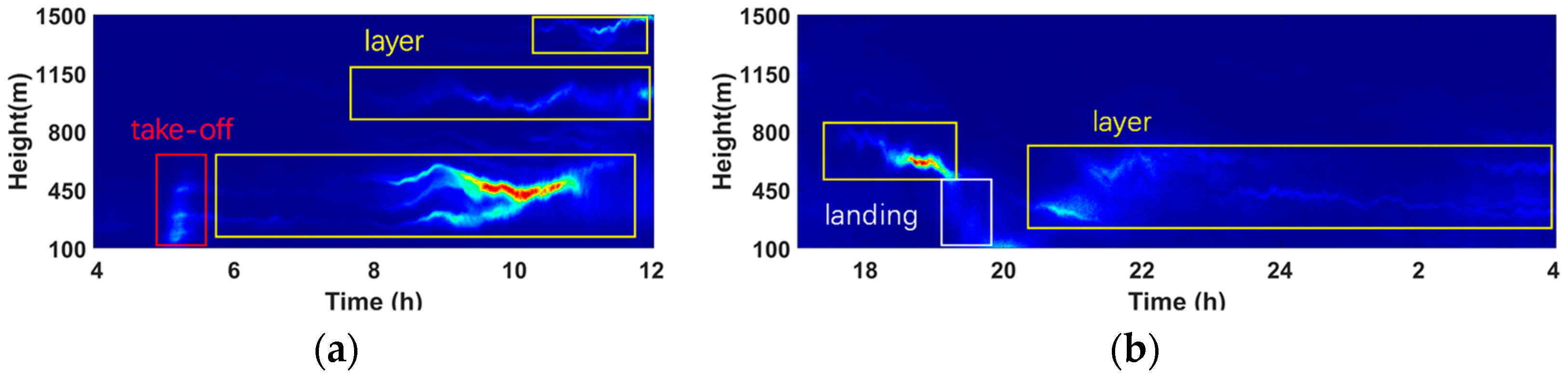 Remotesensing 16 03330 g002