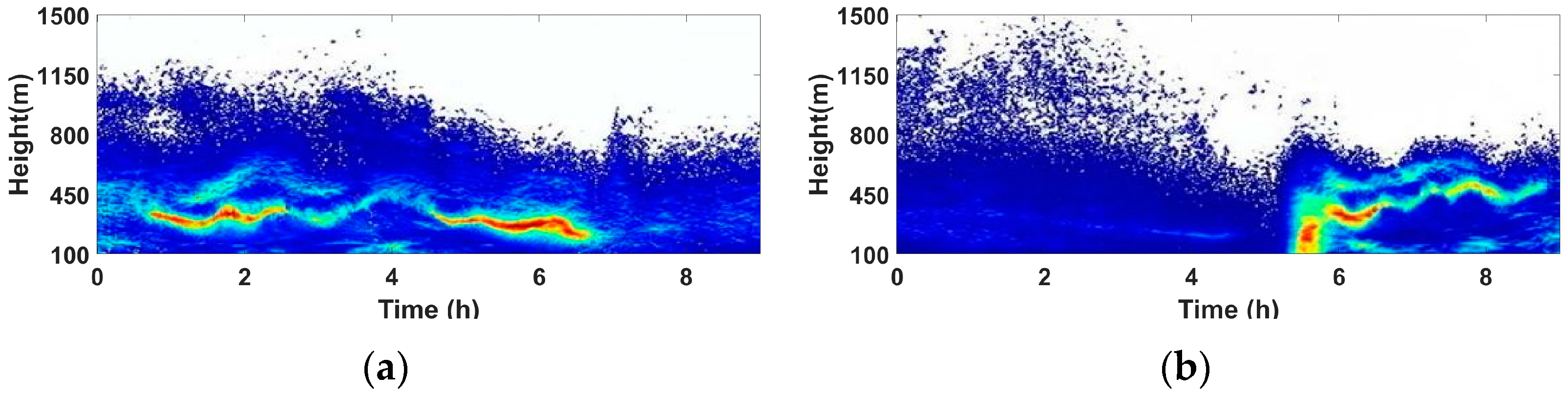 Remotesensing 16 03330 g004