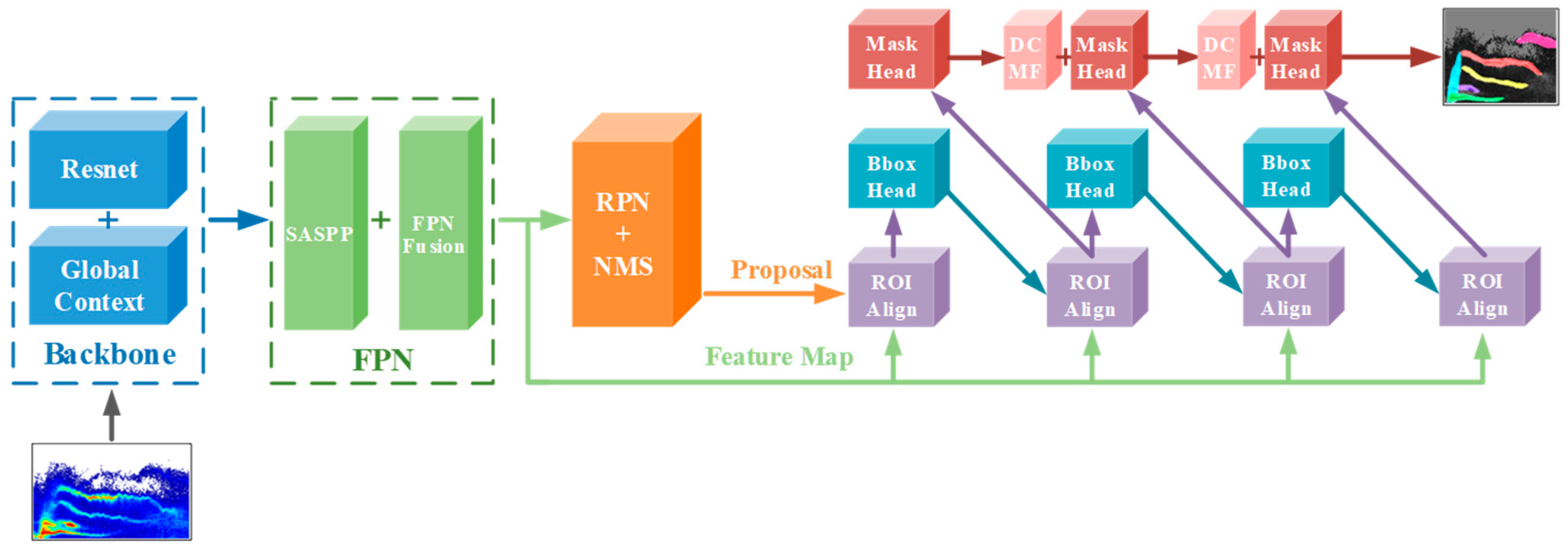 Remotesensing 16 03330 g005