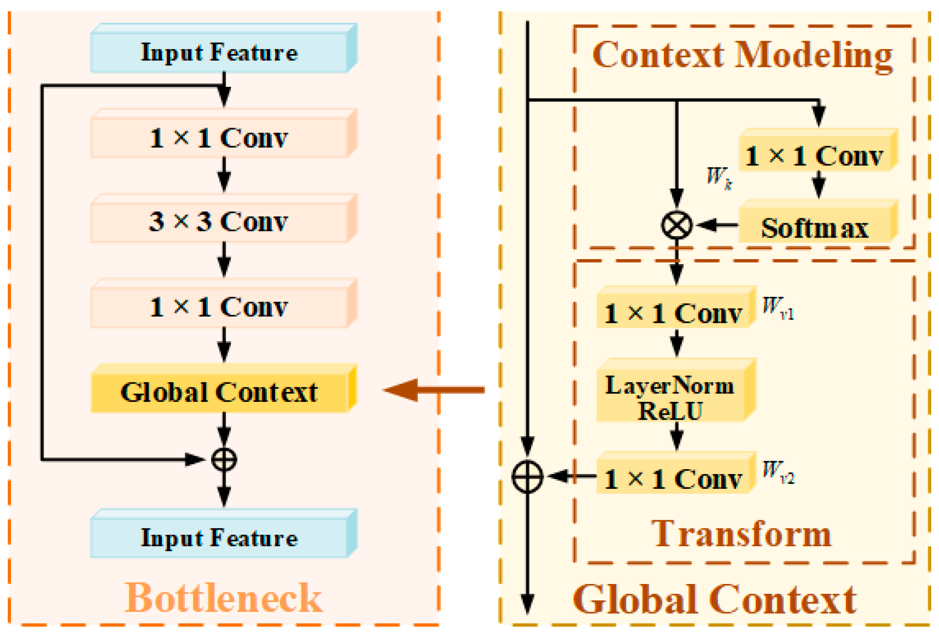 Remotesensing 16 03330 g006