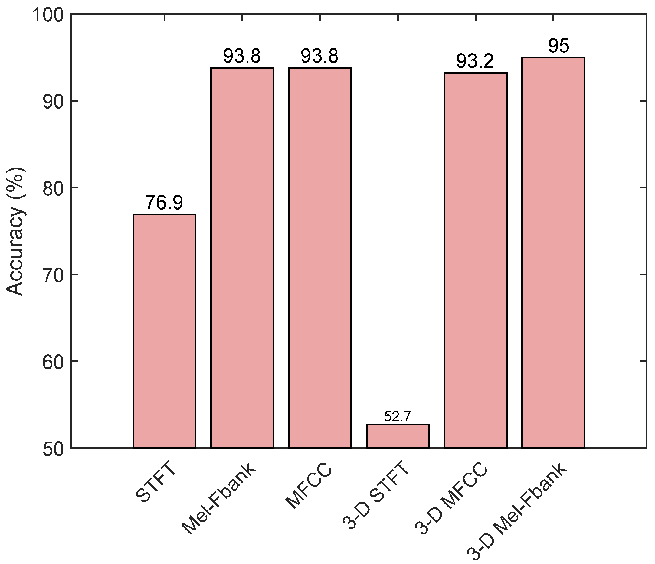 Remotesensing 16 03333 g008