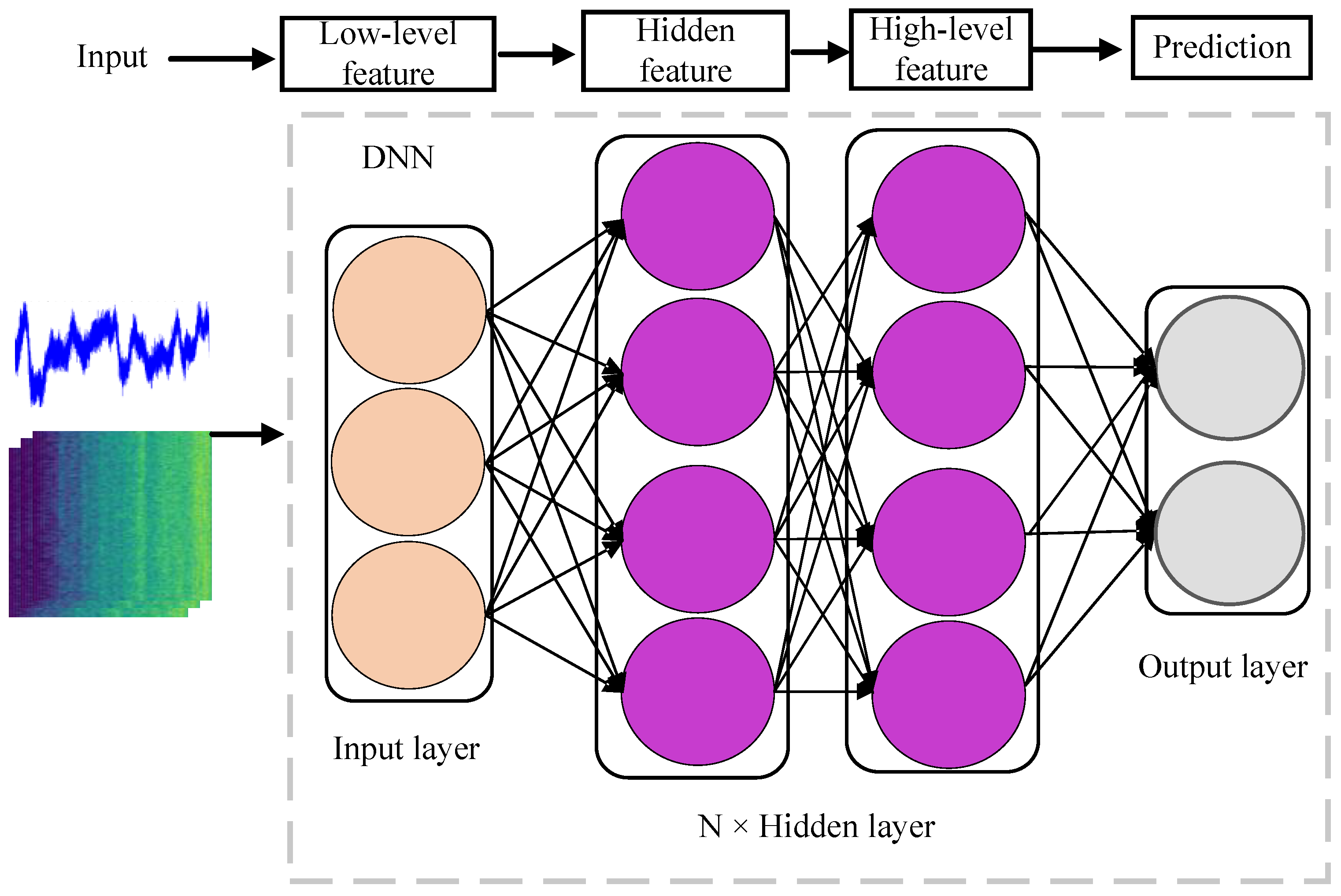 Remotesensing 16 03333 g010