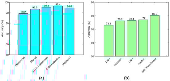 Remotesensing 16 03333 g012