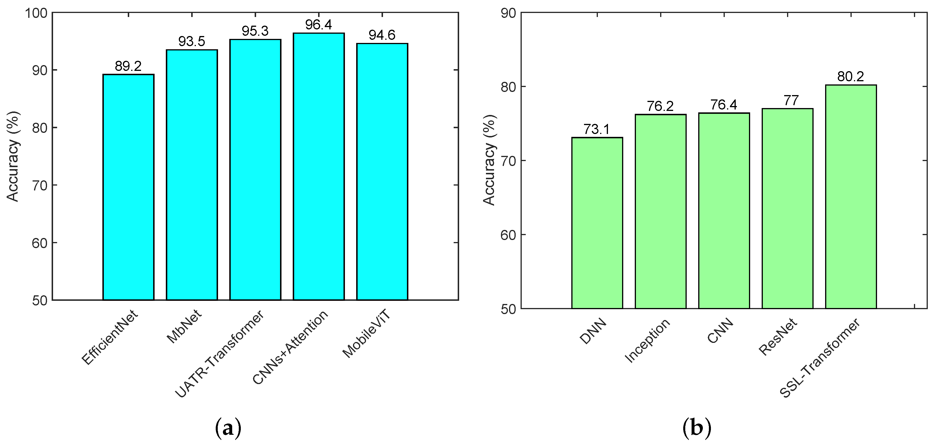 Remotesensing 16 03333 g012