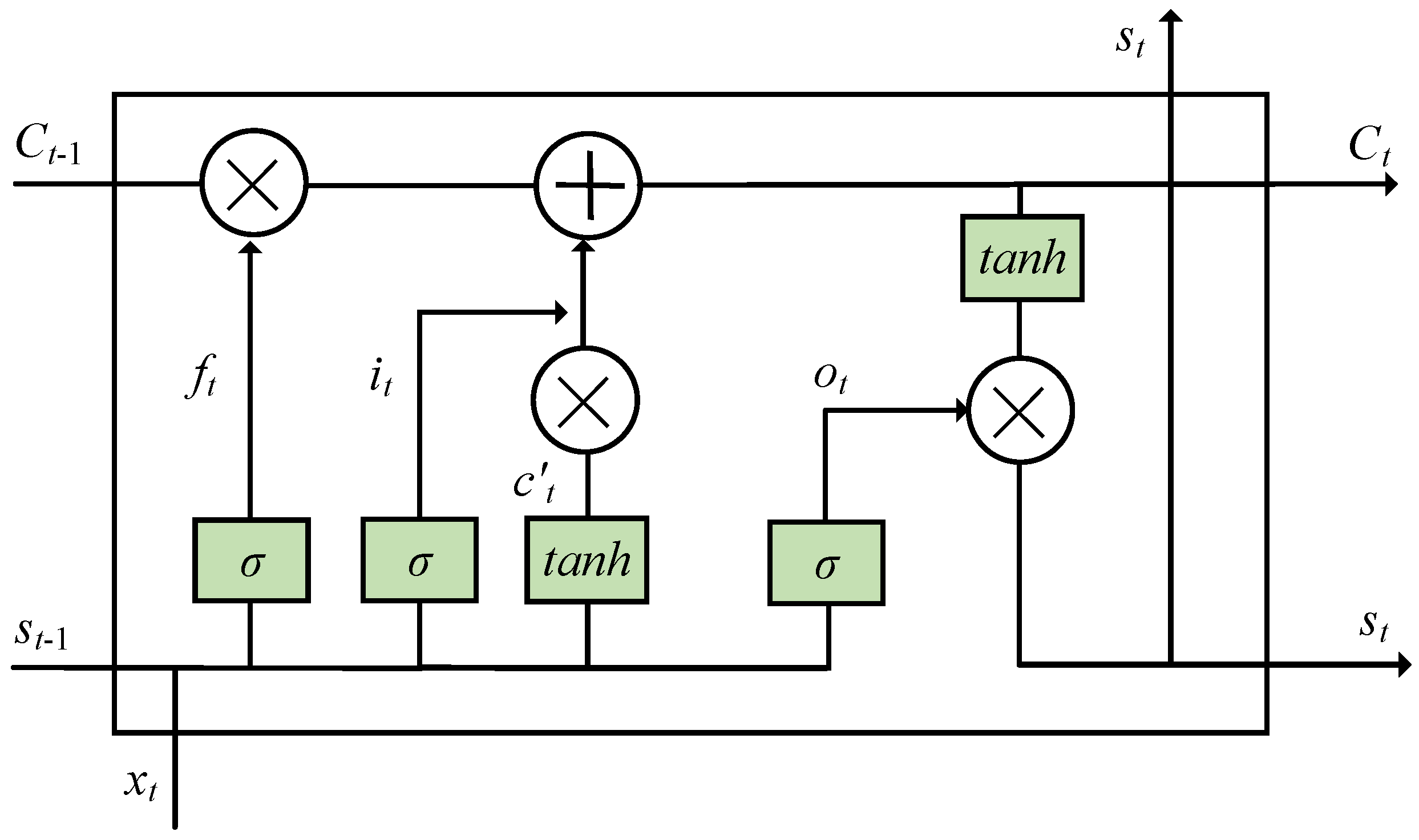 Remotesensing 16 03333 g013