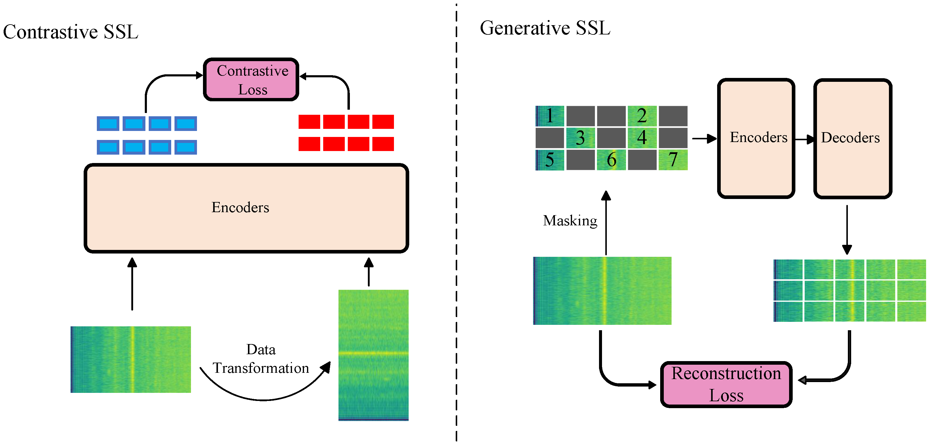 Remotesensing 16 03333 g016