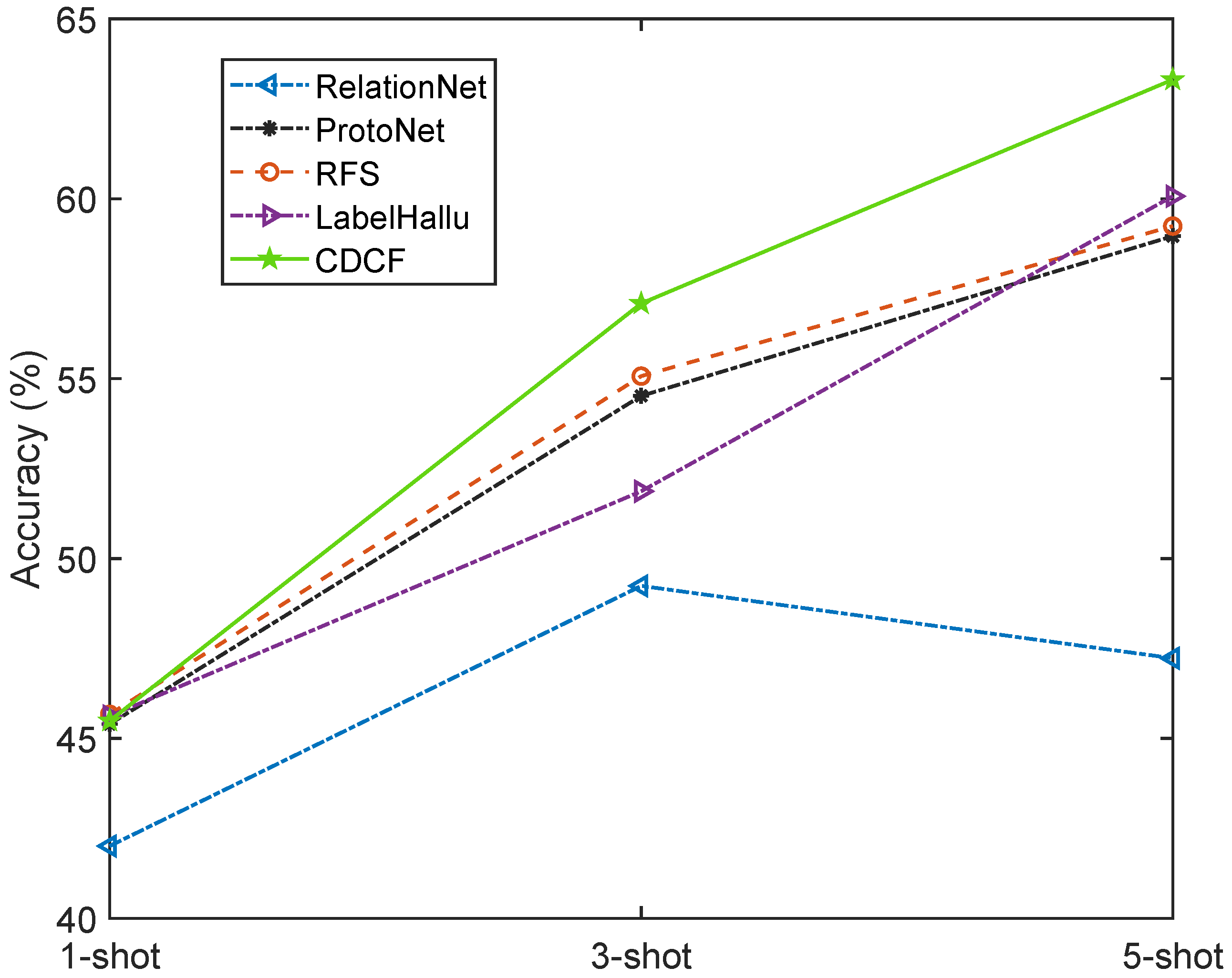 Remotesensing 16 03333 g017