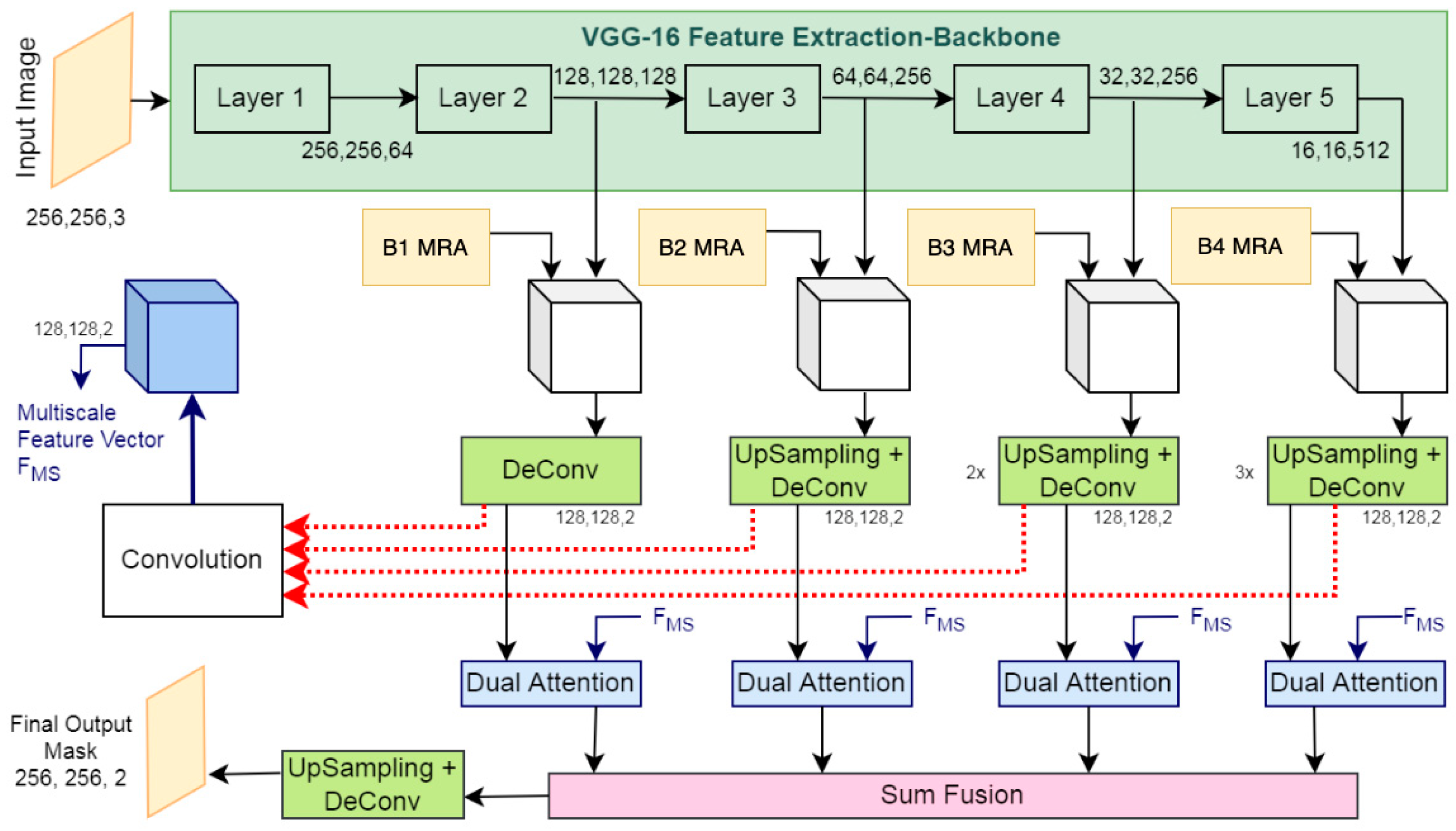 Remotesensing 16 03334 g001 Remotesensing 16 03334 g001