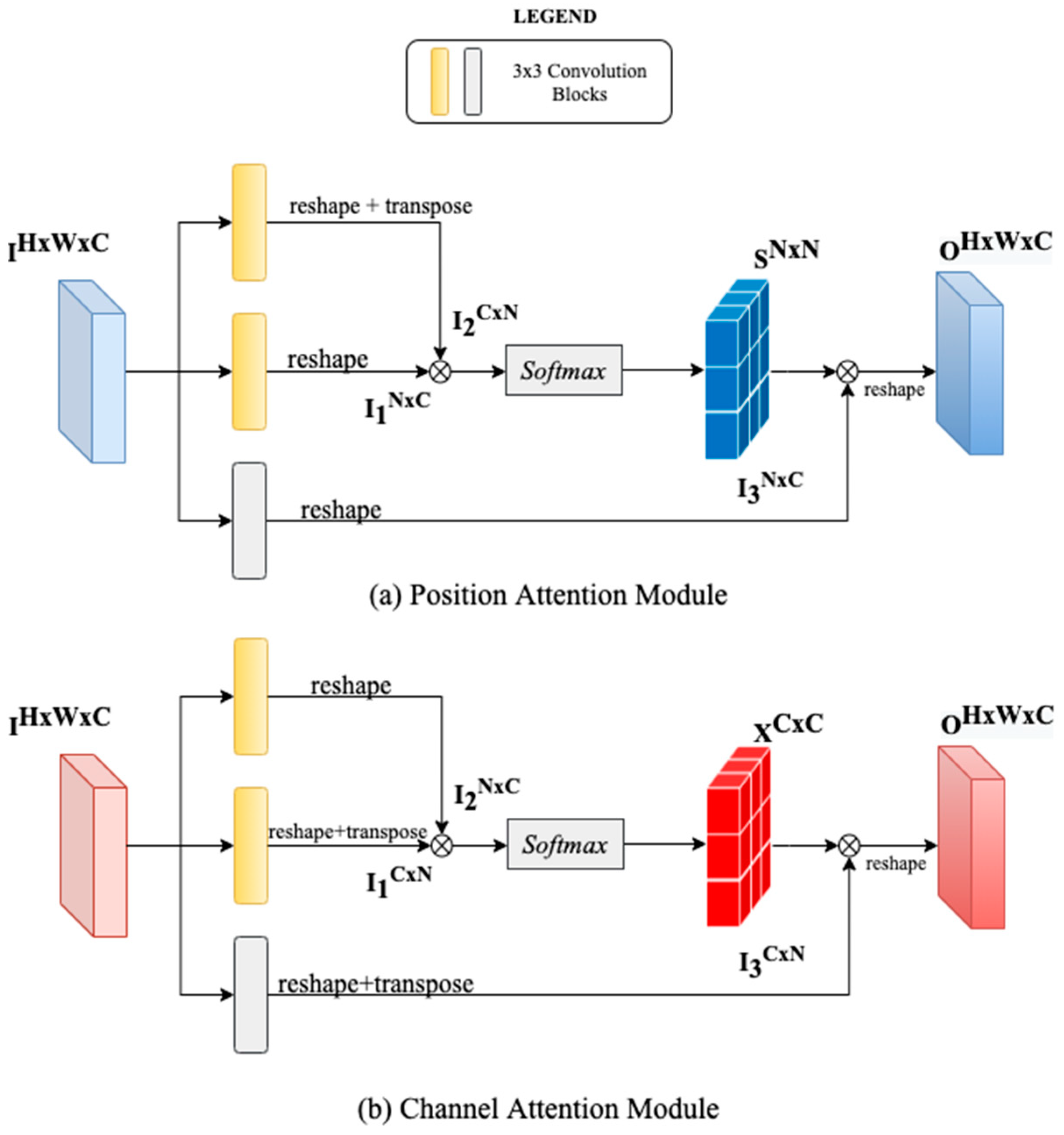 Remotesensing 16 03334 g003 Remotesensing 16 03334 g003