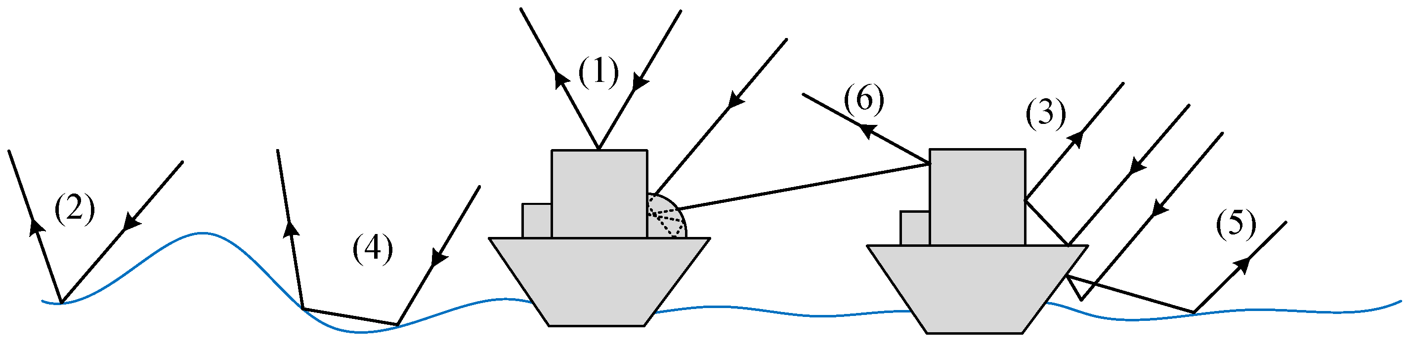 Remotesensing 16 03335 g004