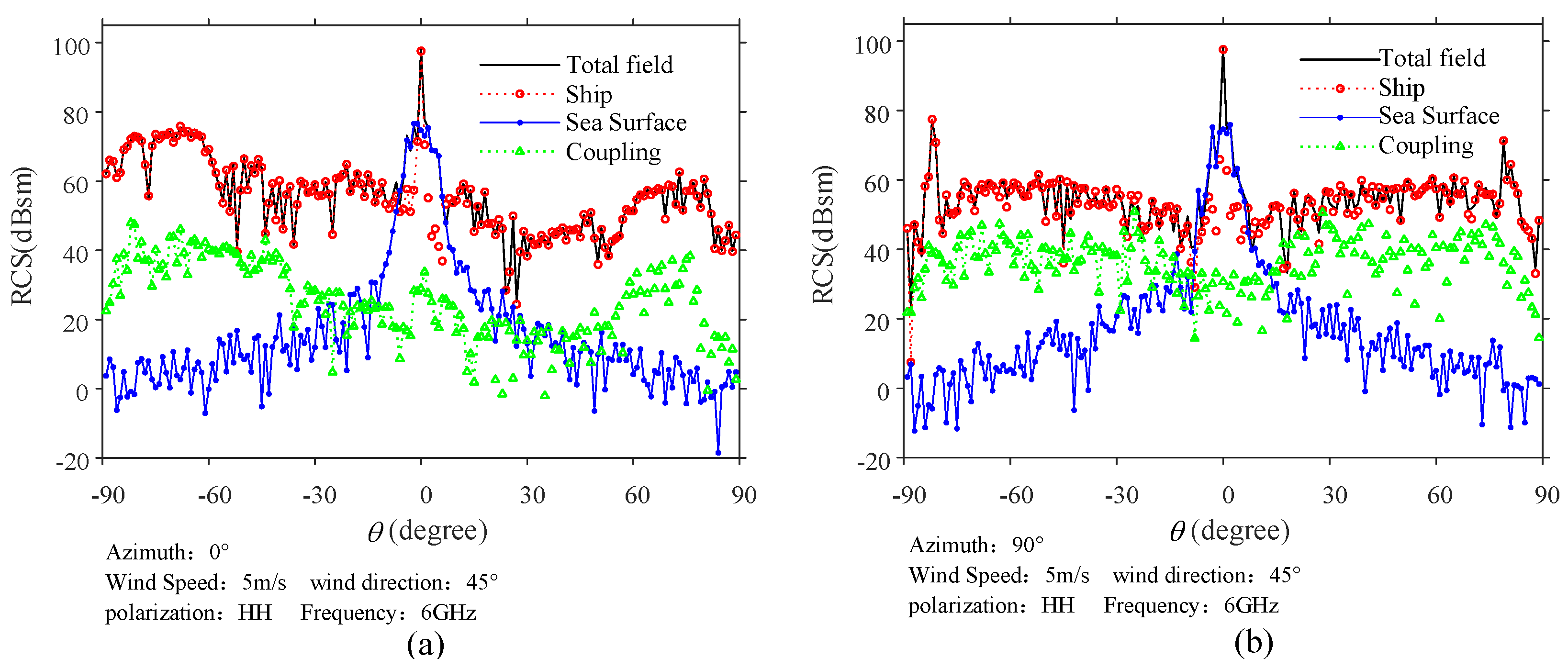 Remotesensing 16 03335 g008
