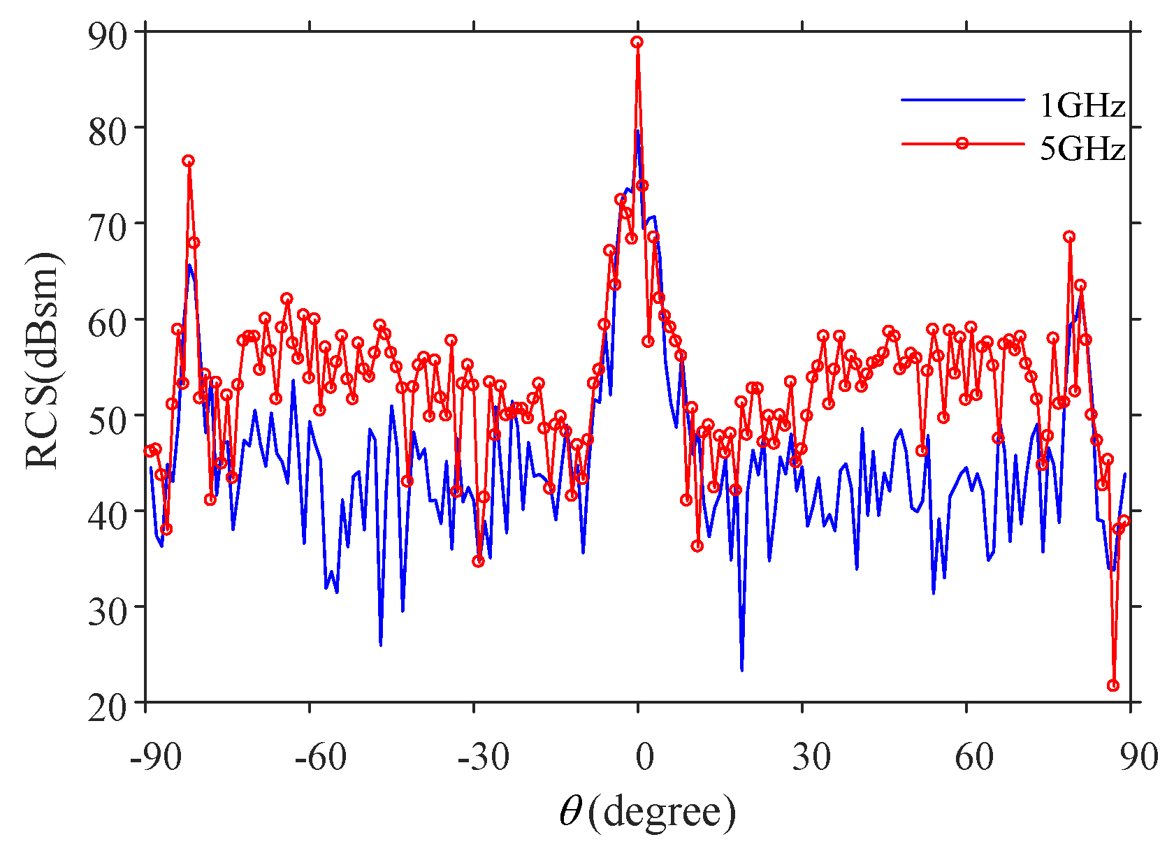 Remotesensing 16 03335 g012