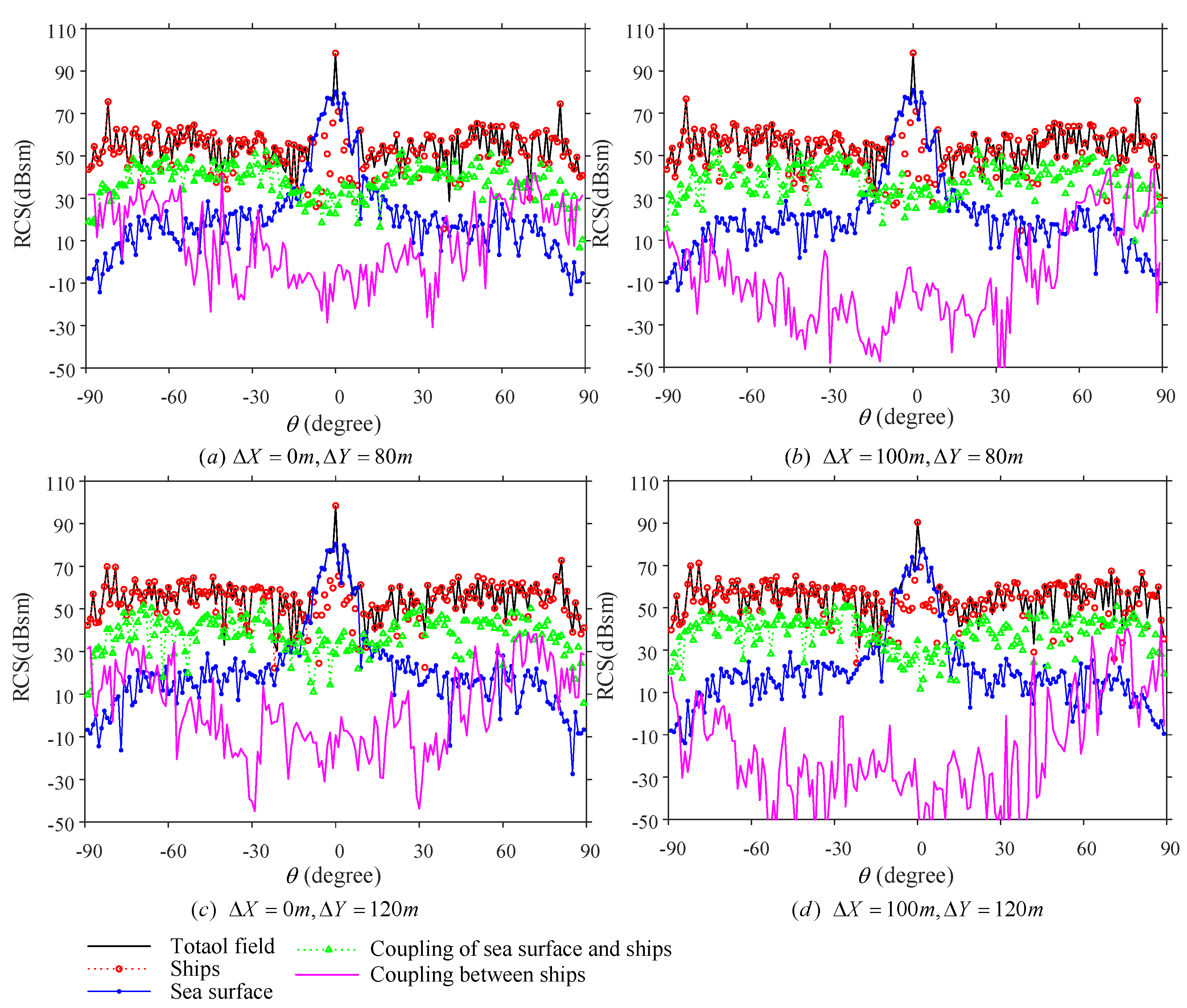 Remotesensing 16 03335 g014