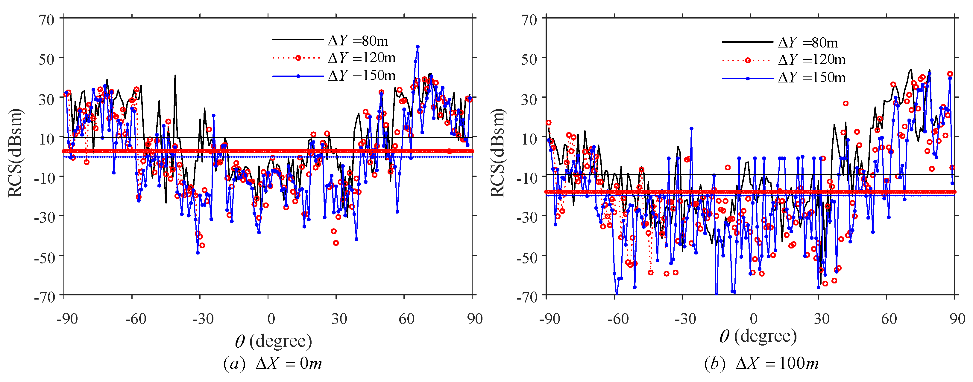 Remotesensing 16 03335 g015