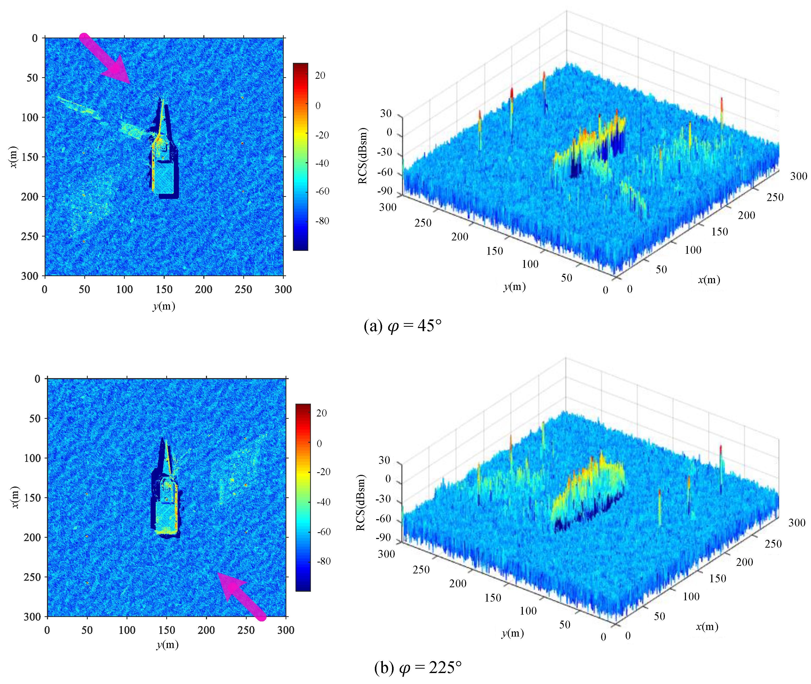 Remotesensing 16 03335 g018