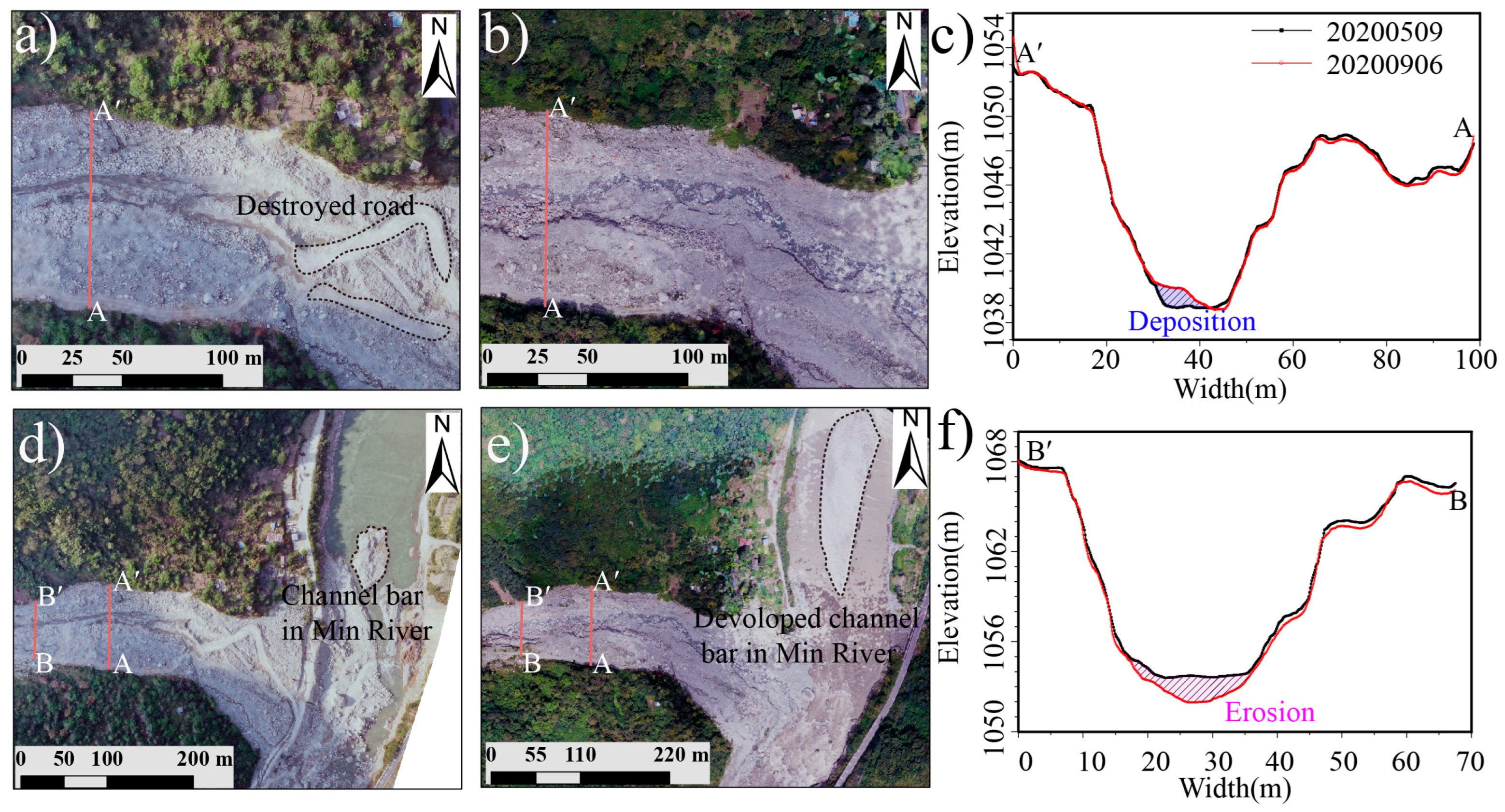 Remotesensing 16 03336 g007