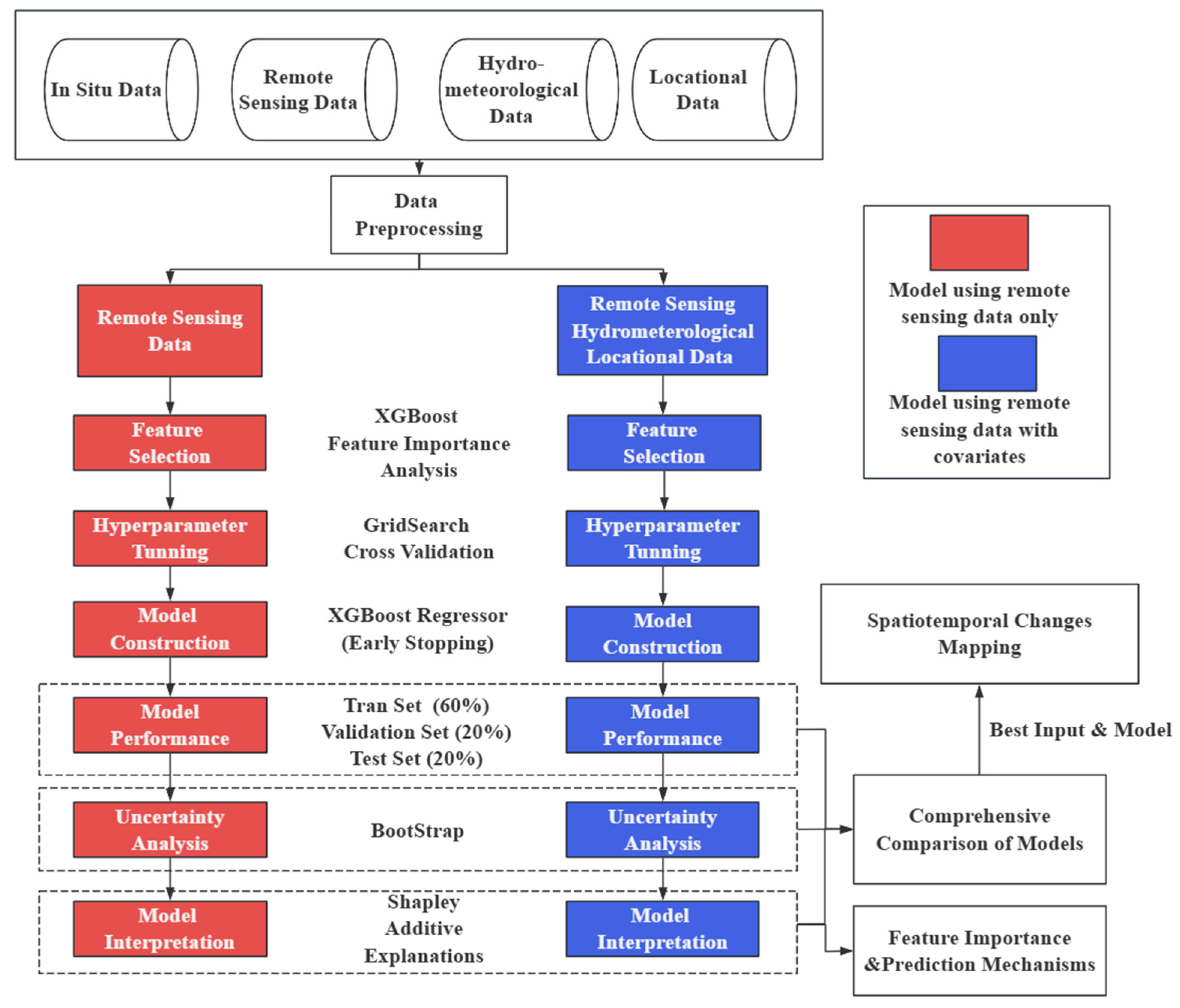 Remotesensing 16 03337 g001