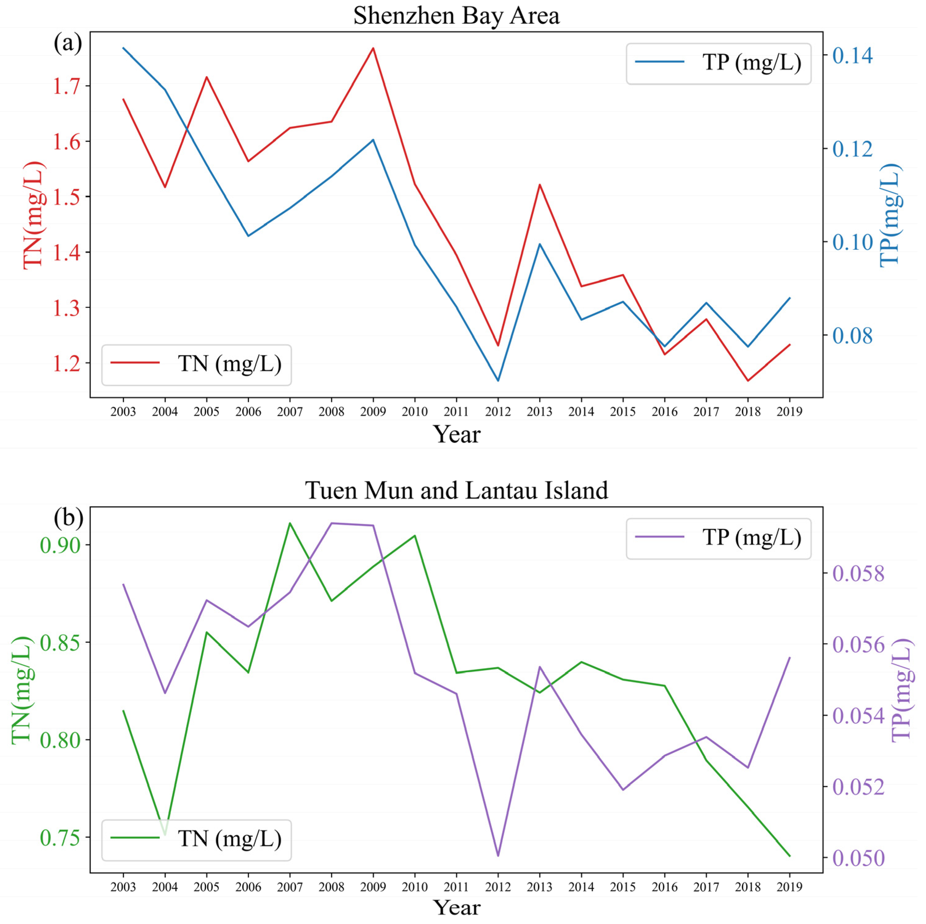 Remotesensing 16 03337 g009