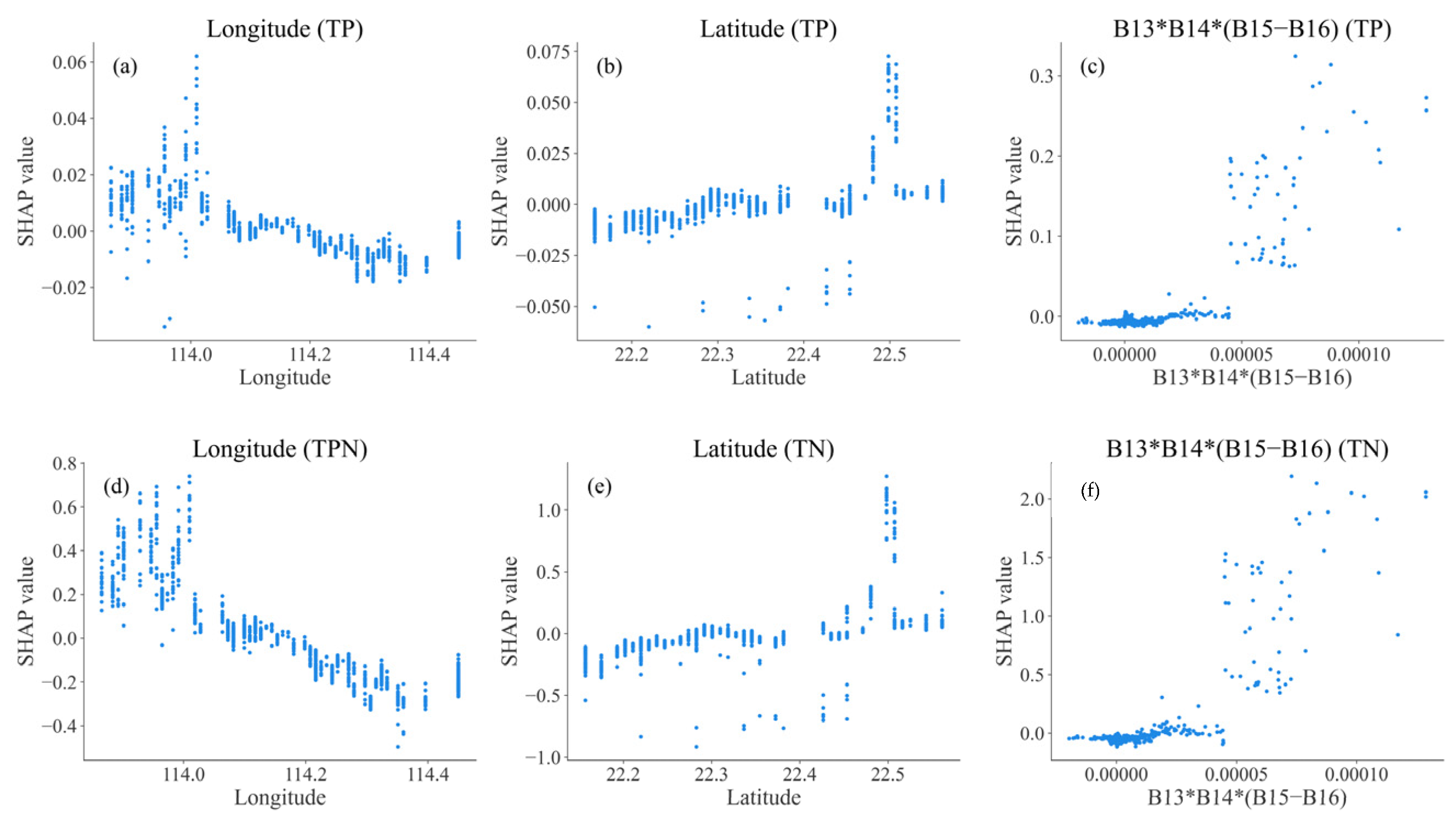 Remotesensing 16 03337 g012