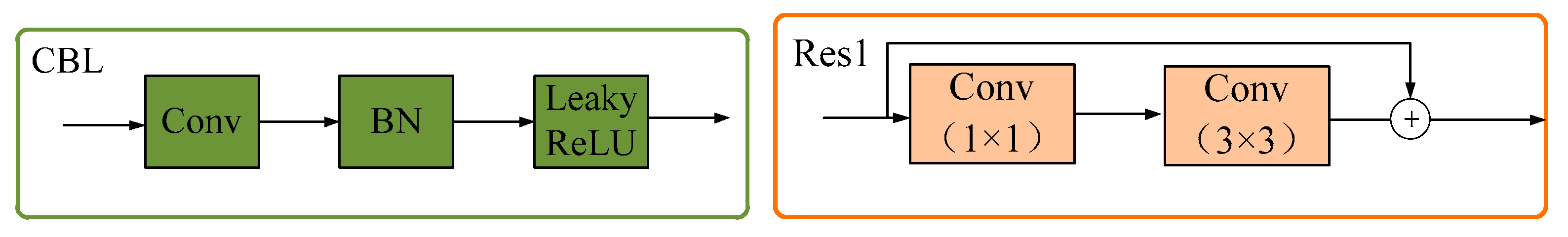 Remotesensing 16 03338 g004